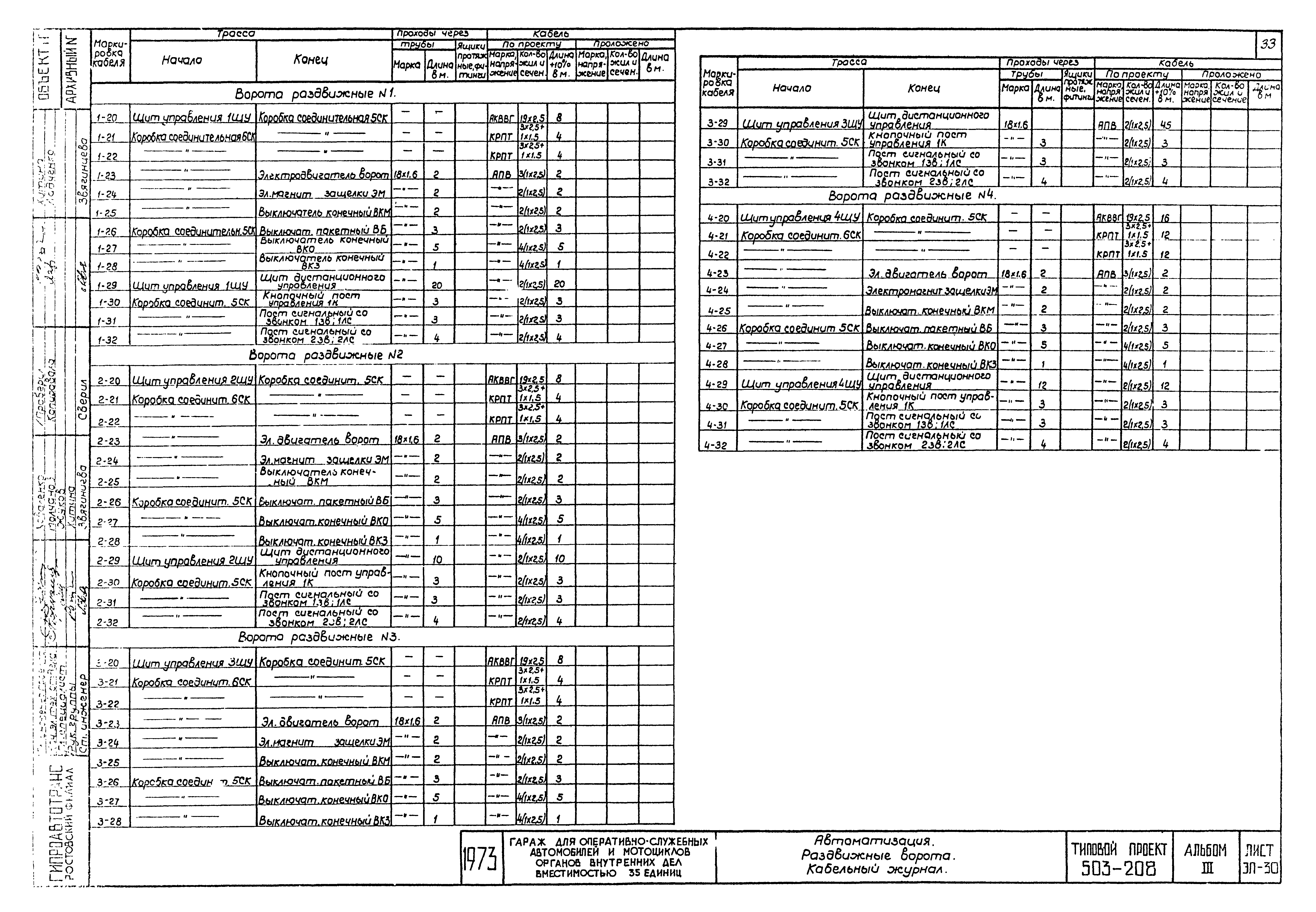 Типовой проект 503-208