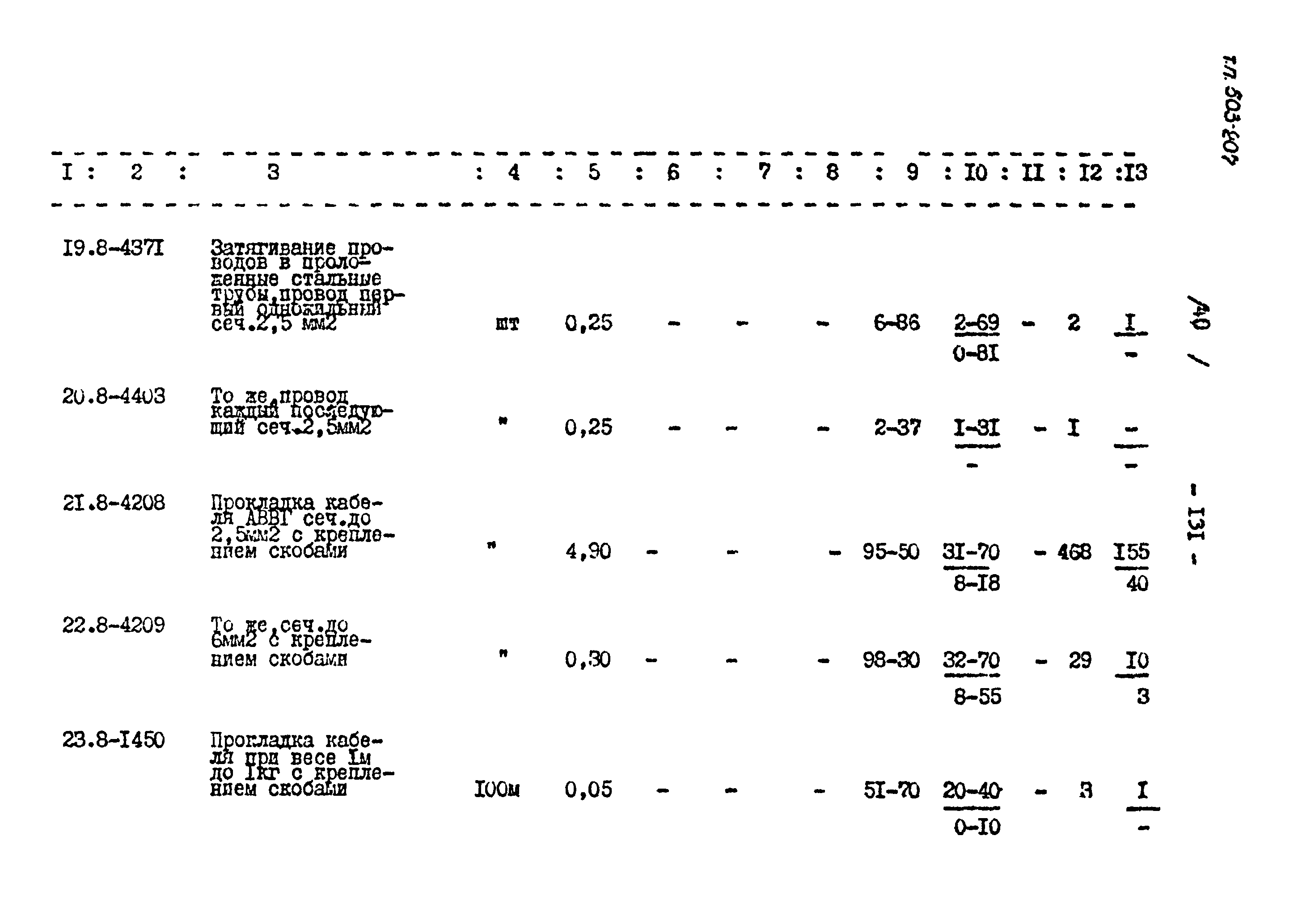 Типовой проект 503-207