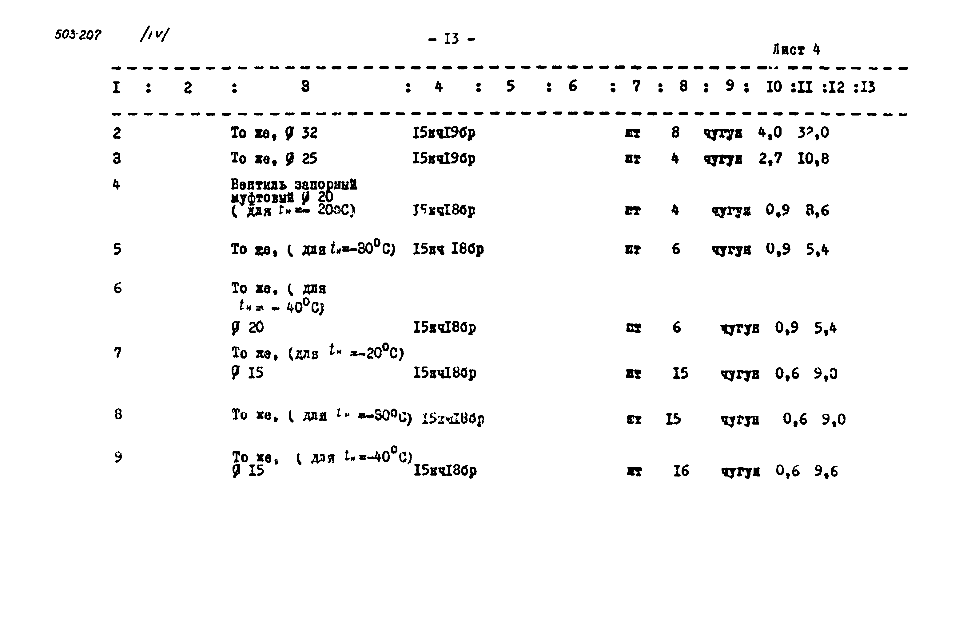 Типовой проект 503-207