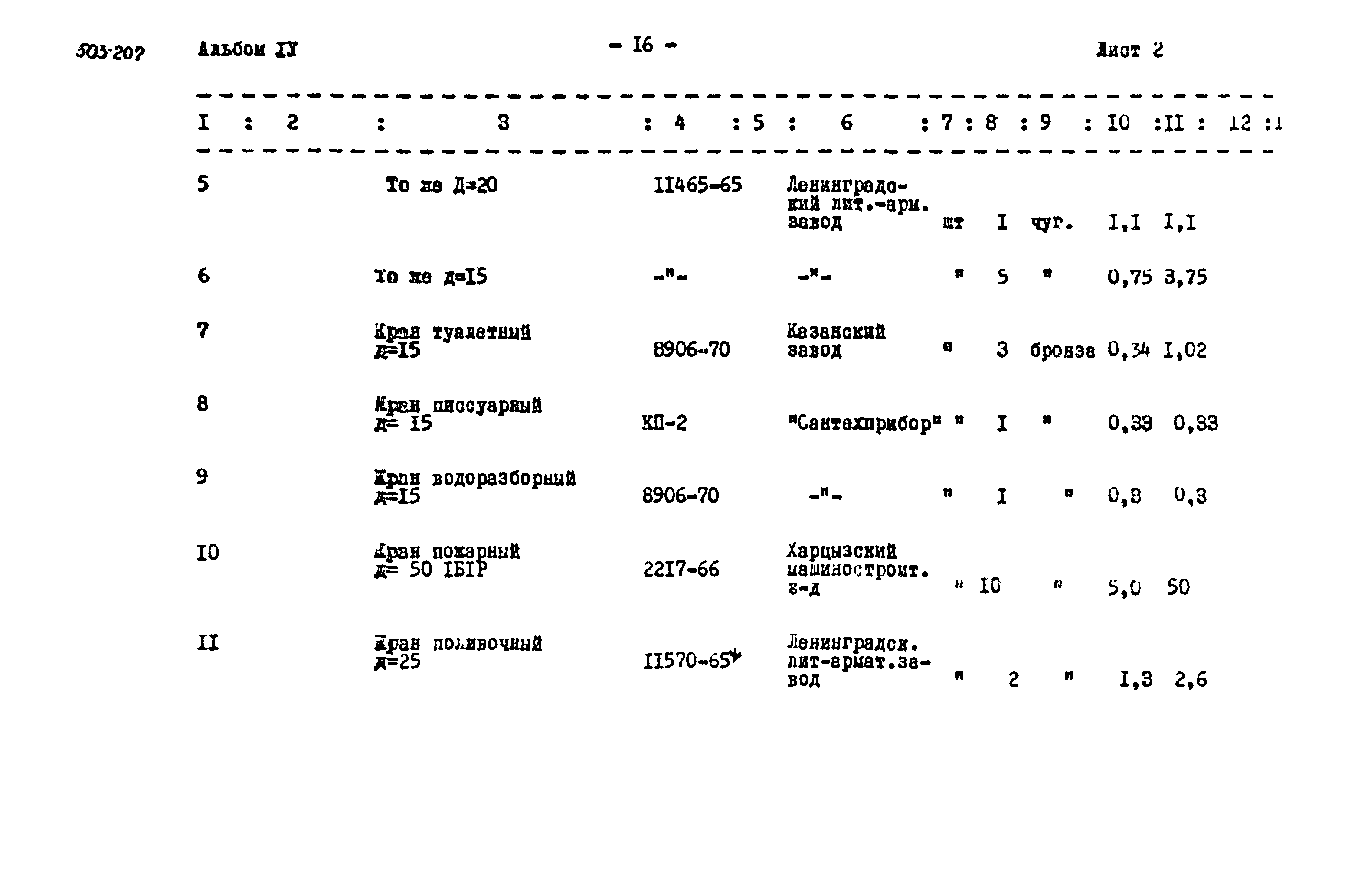 Типовой проект 503-207