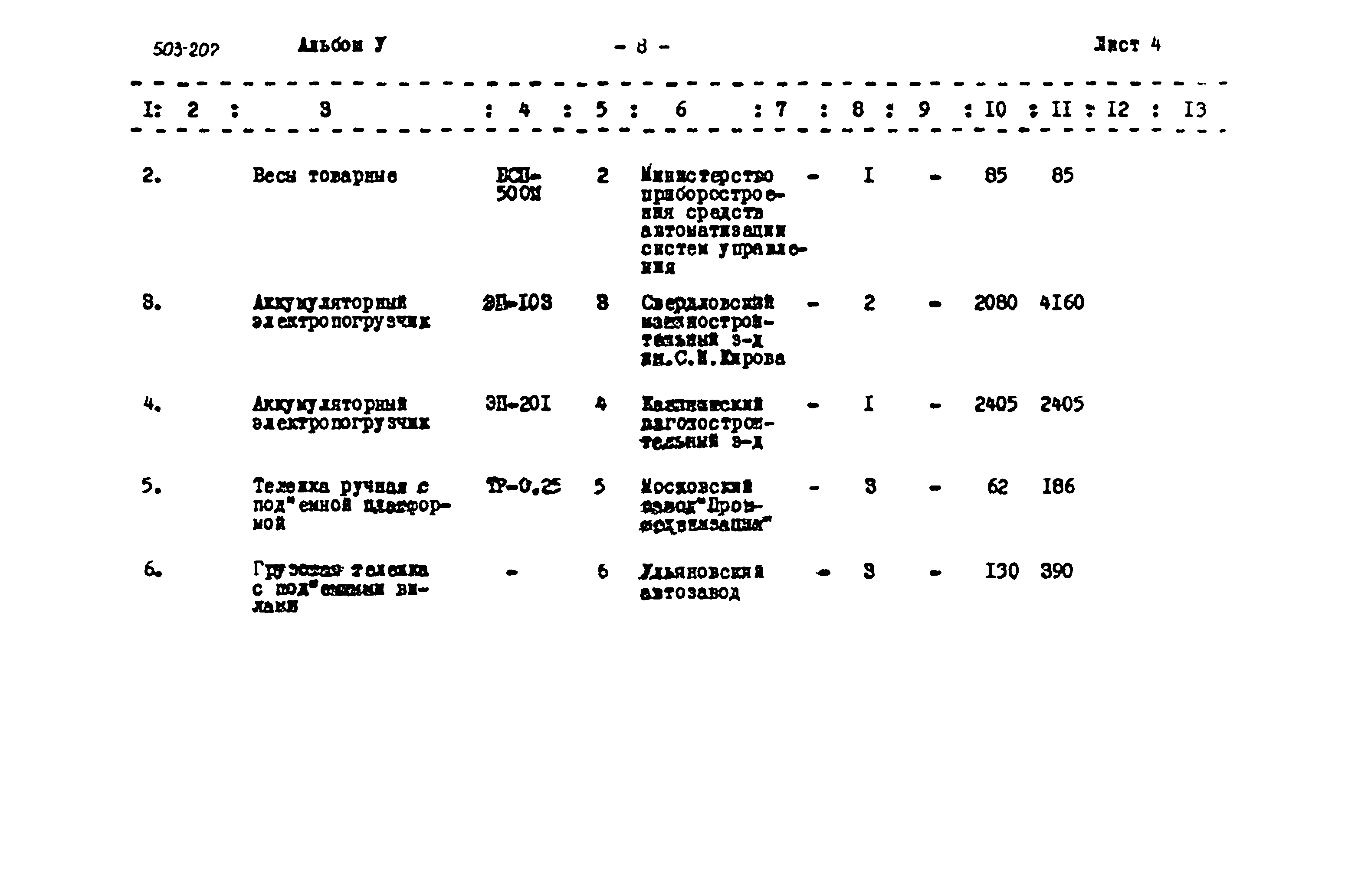 Типовой проект 503-207