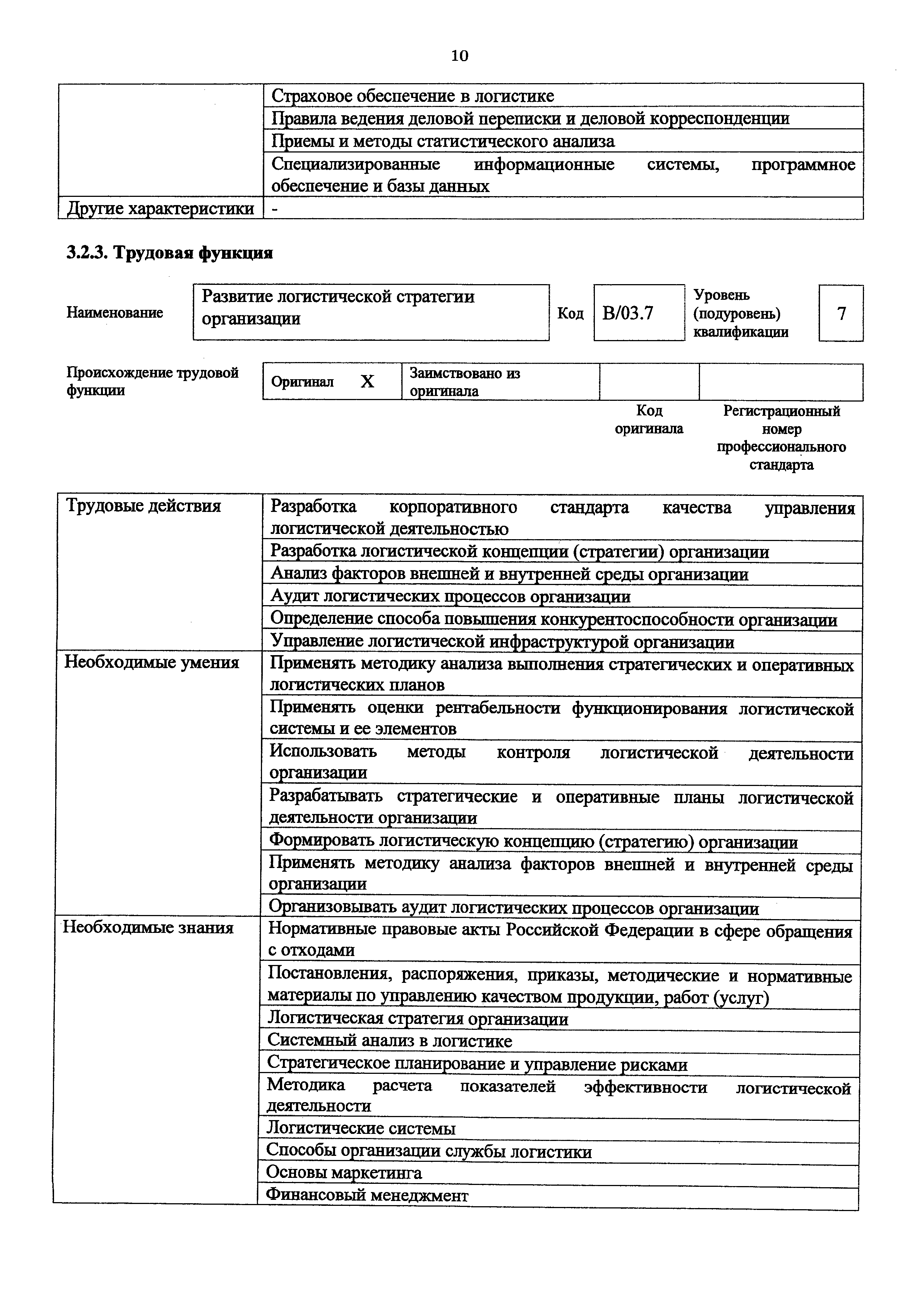 Приказ 1147н