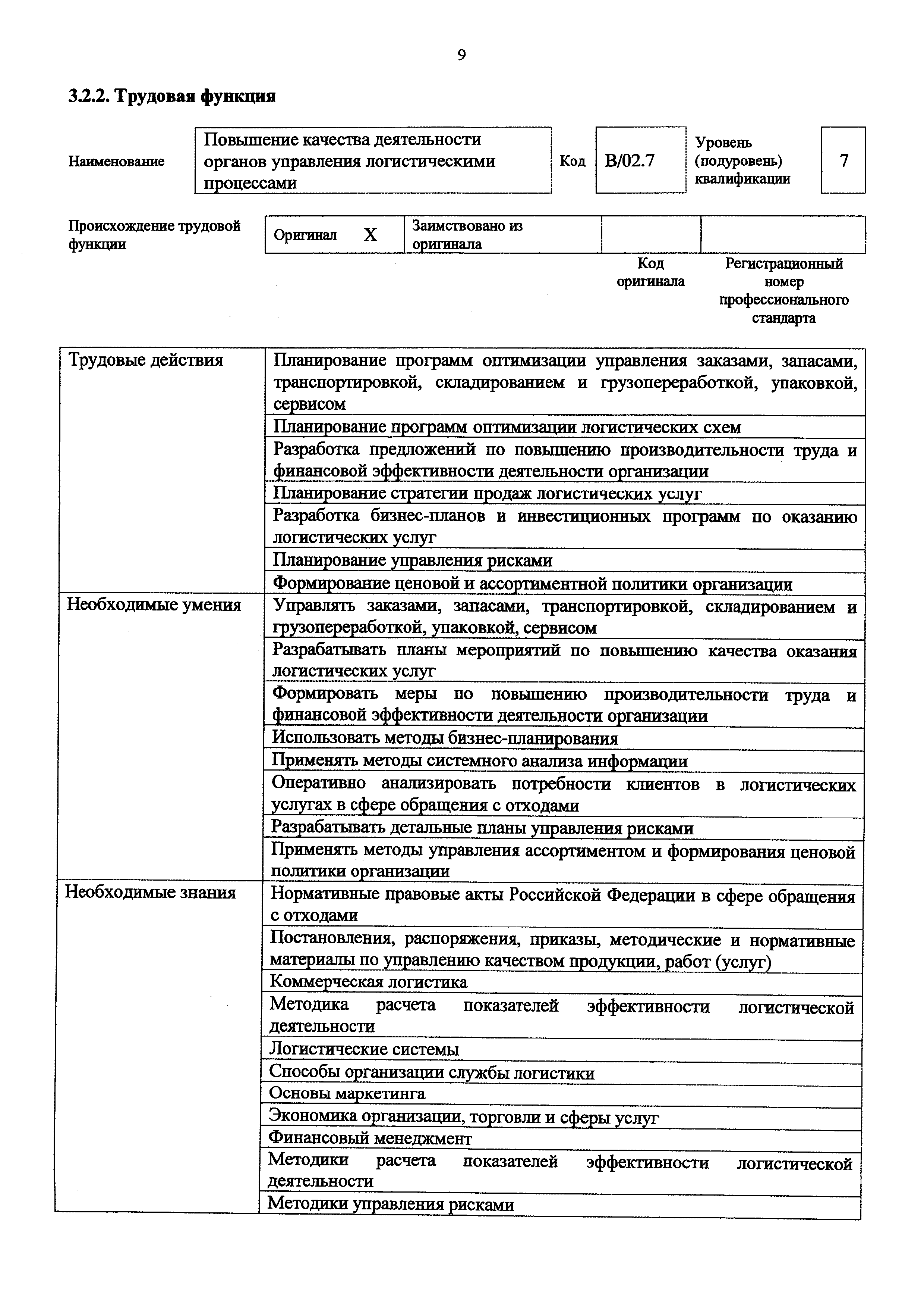 Приказ 1147н