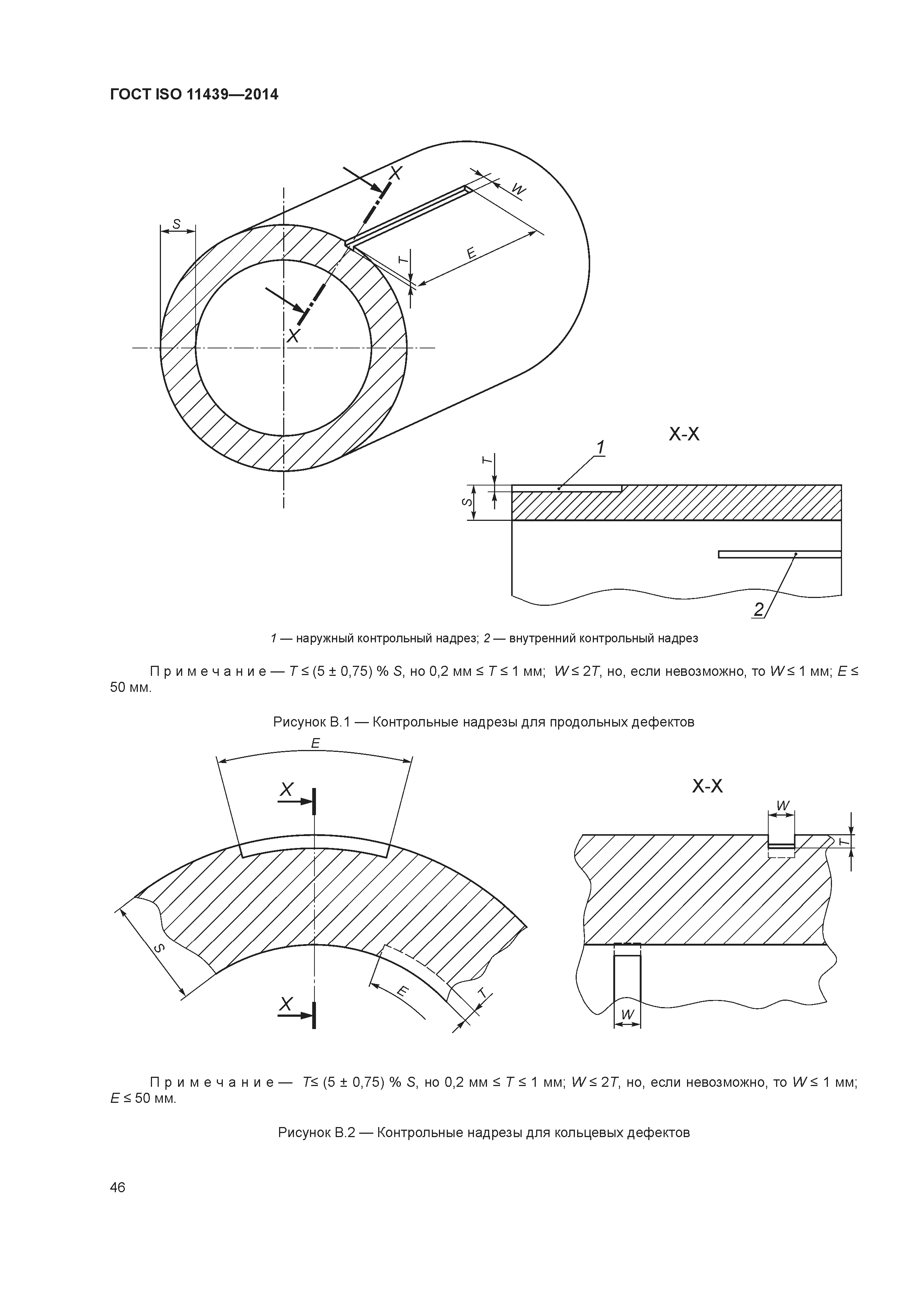 ГОСТ ISO 11439-2014