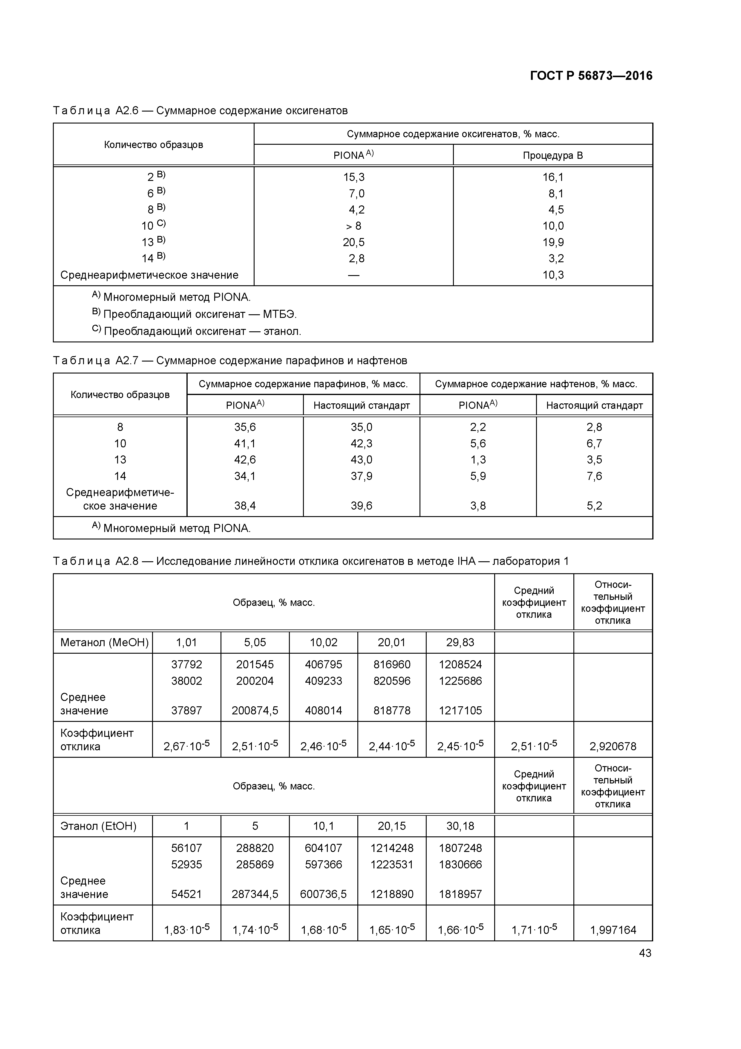 ГОСТ Р 56873-2016