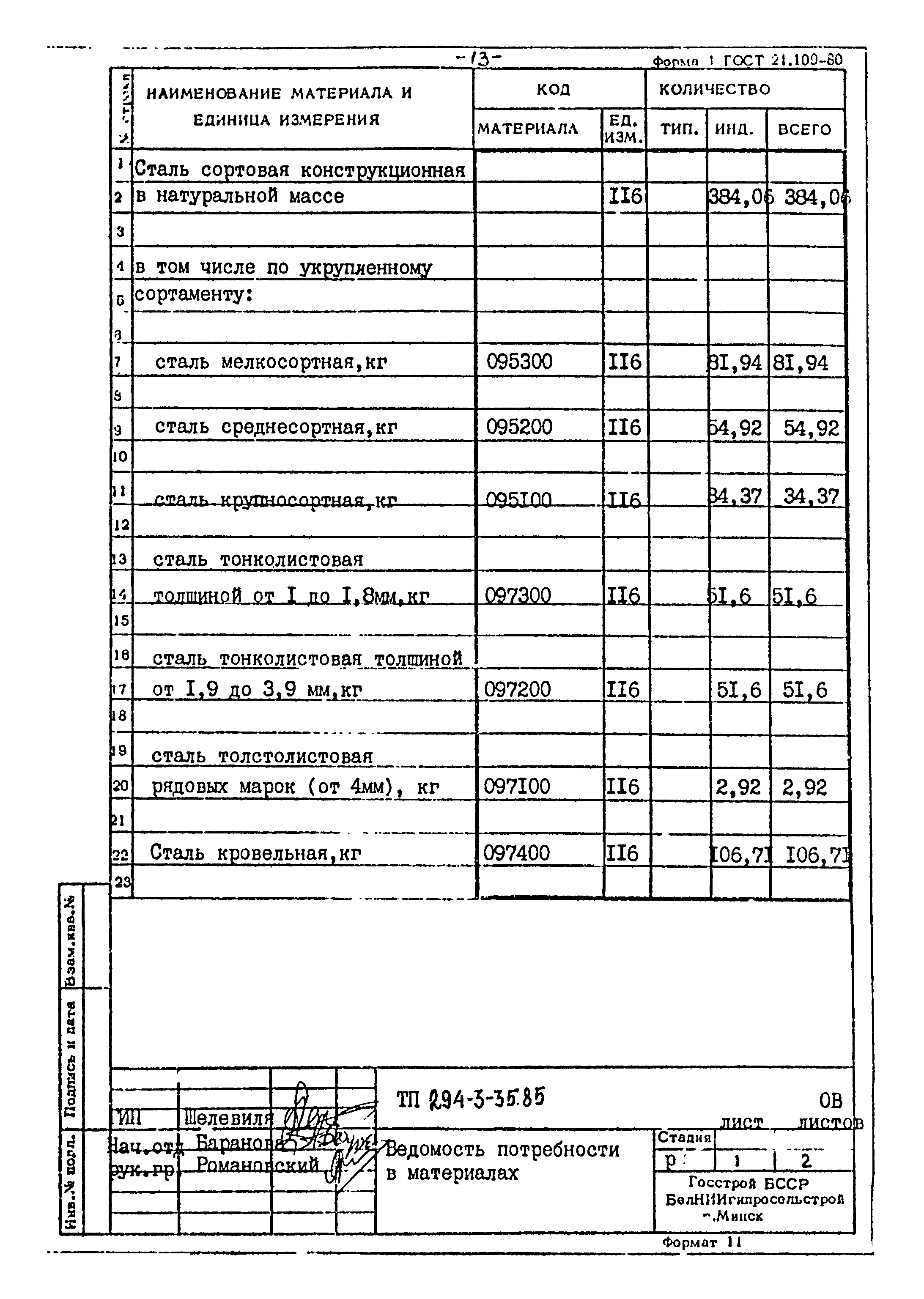 Типовой проект 294-3-35.85