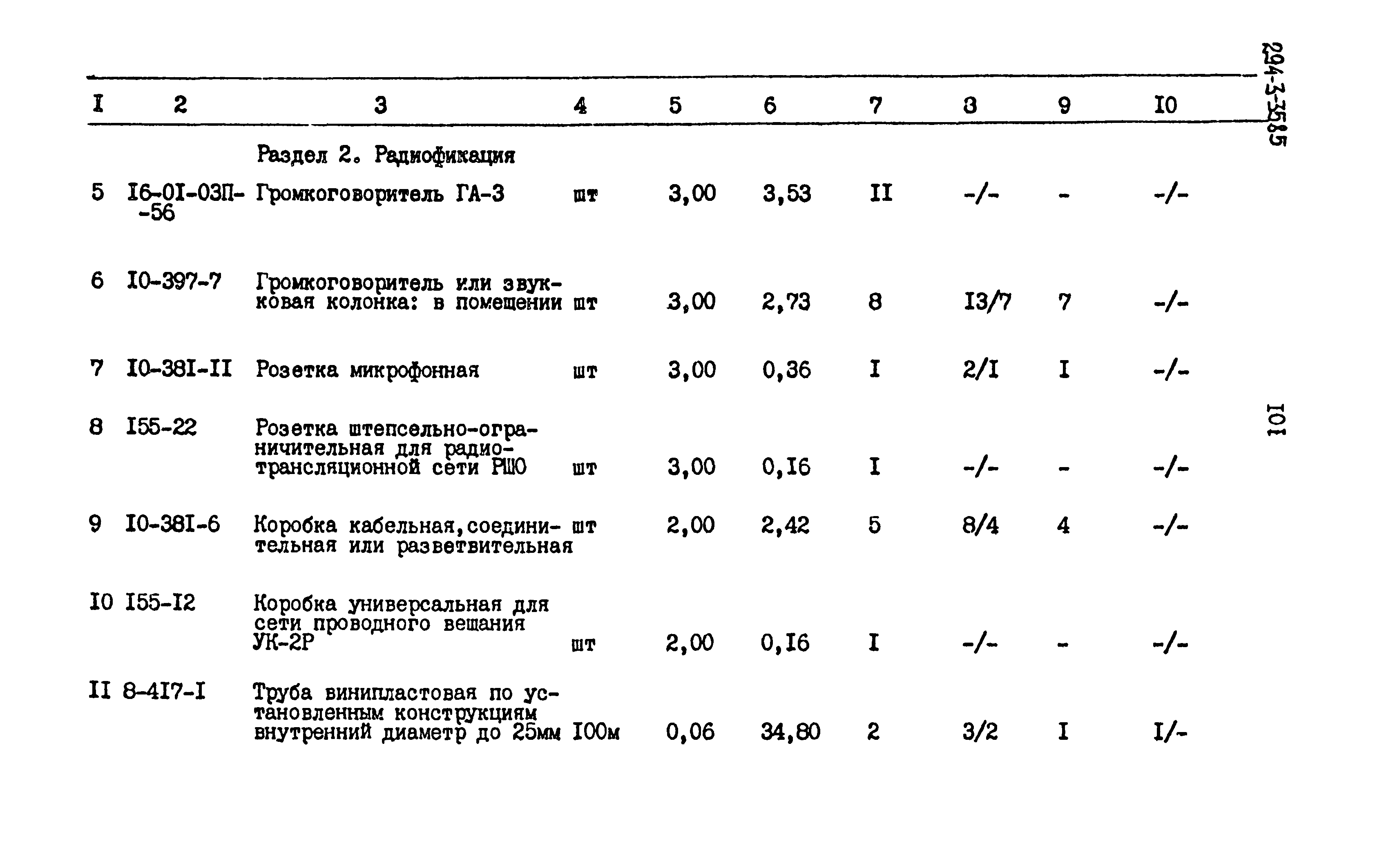 Типовой проект 294-3-35.85