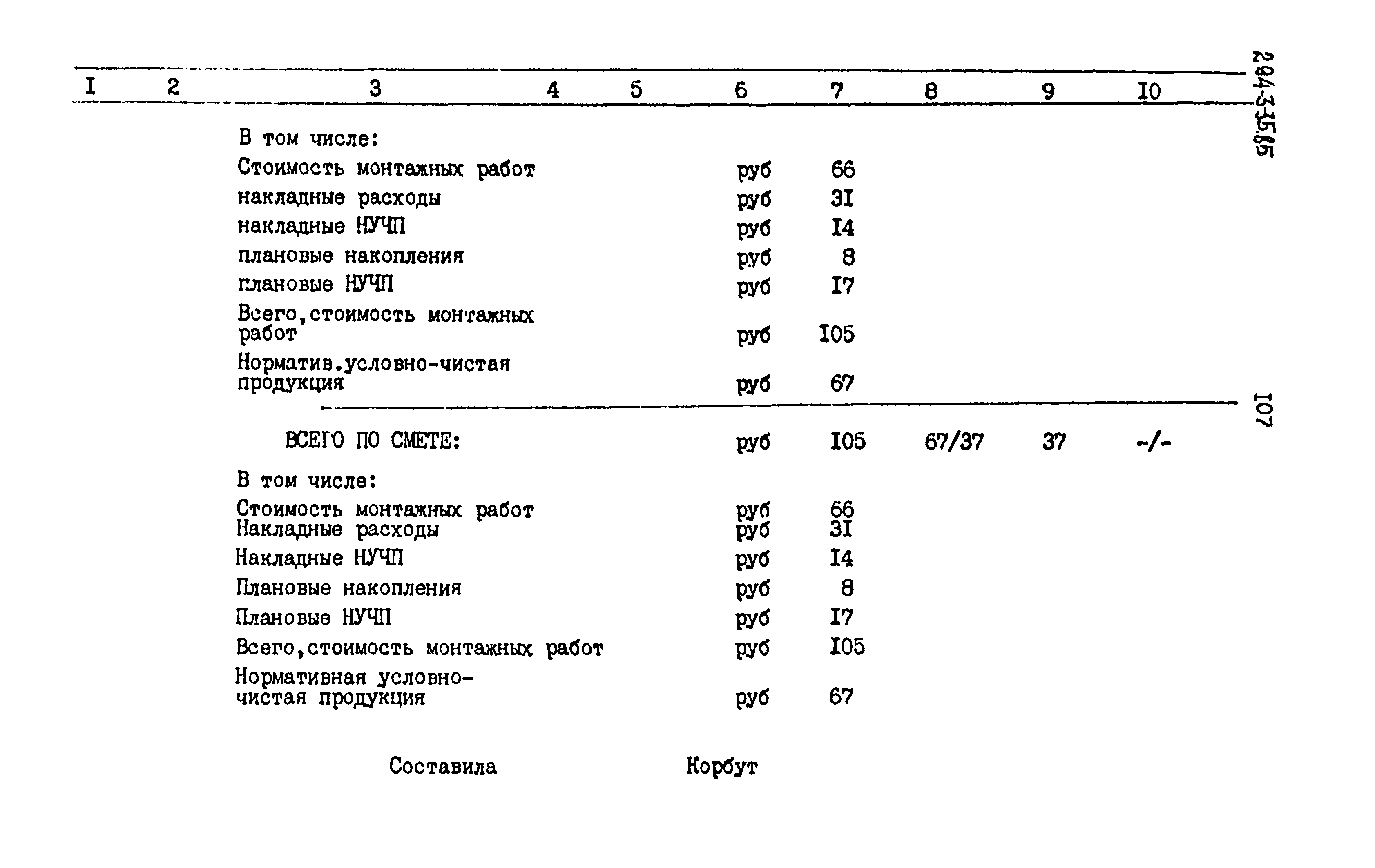 Типовой проект 294-3-35.85