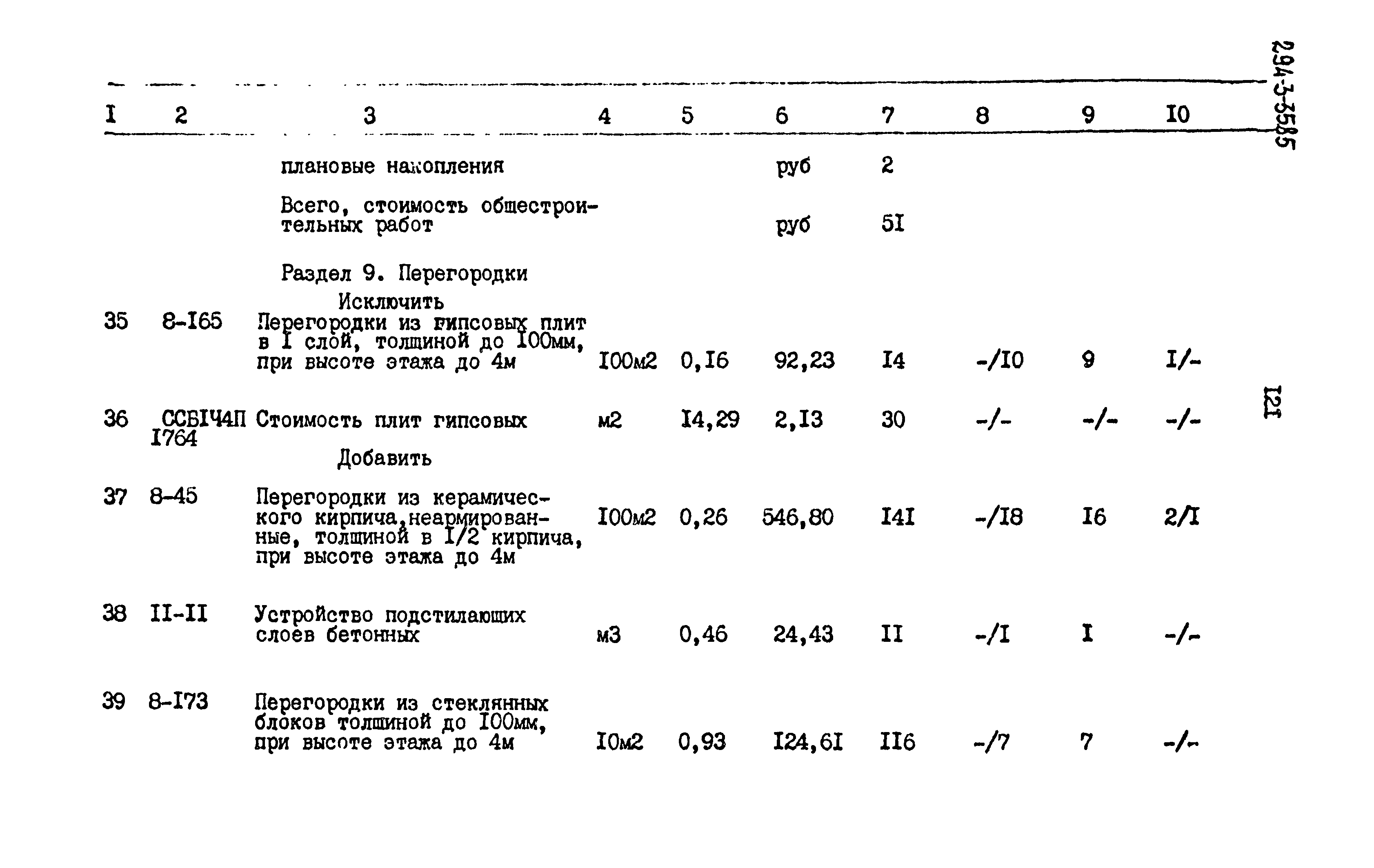 Типовой проект 294-3-35.85