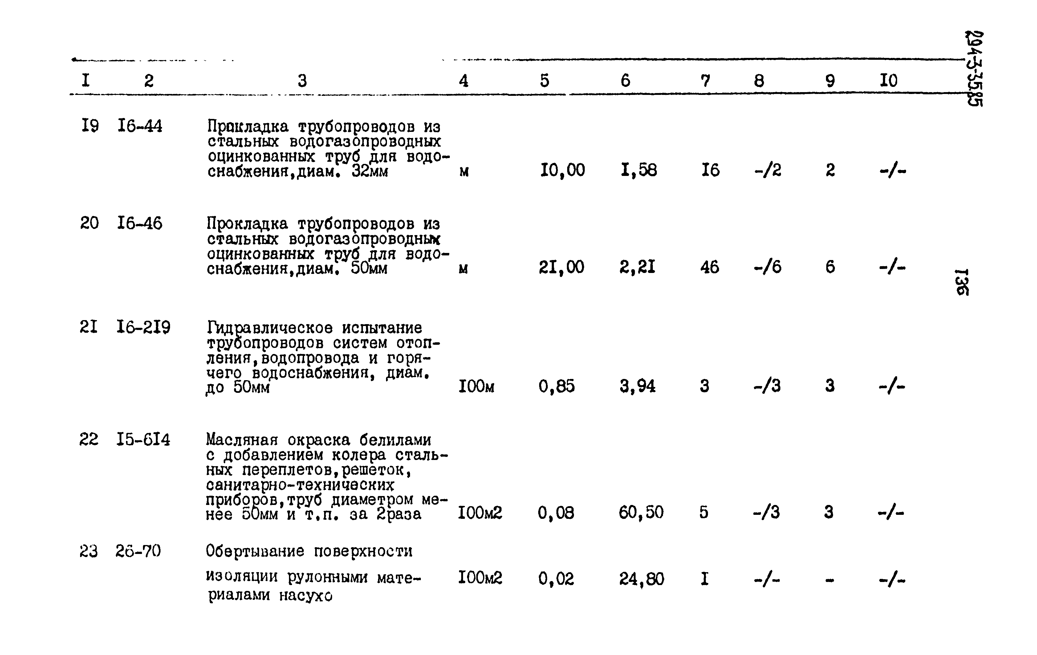 Типовой проект 294-3-35.85