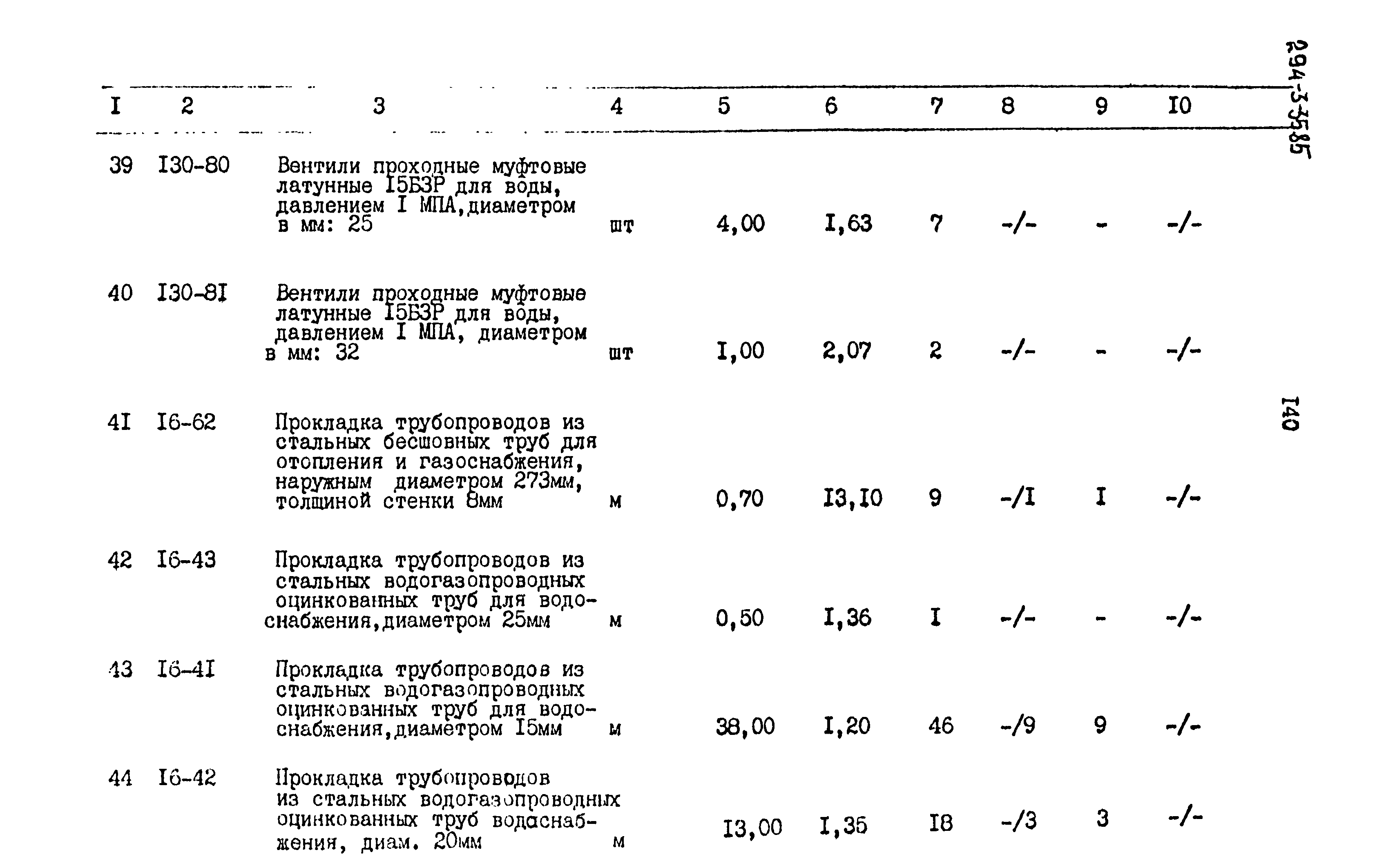 Типовой проект 294-3-35.85