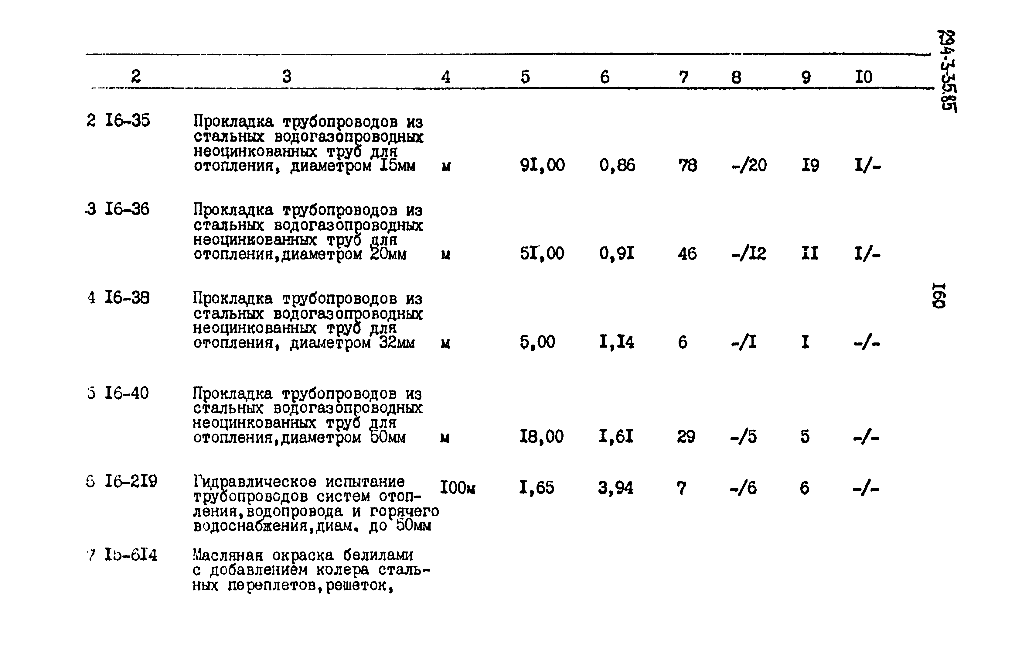 Типовой проект 294-3-35.85