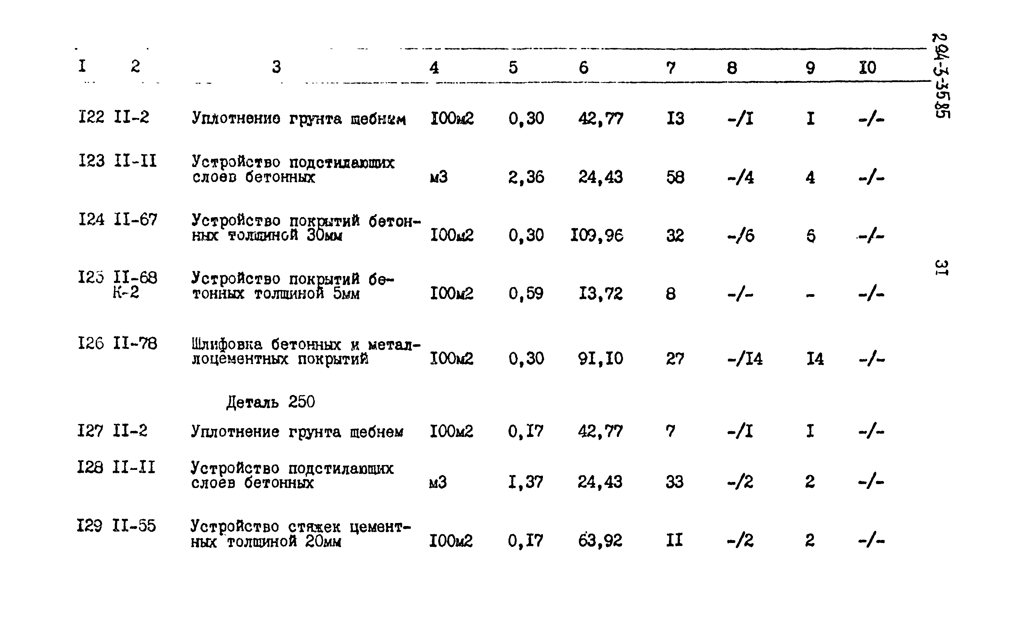 Типовой проект 294-3-35.85