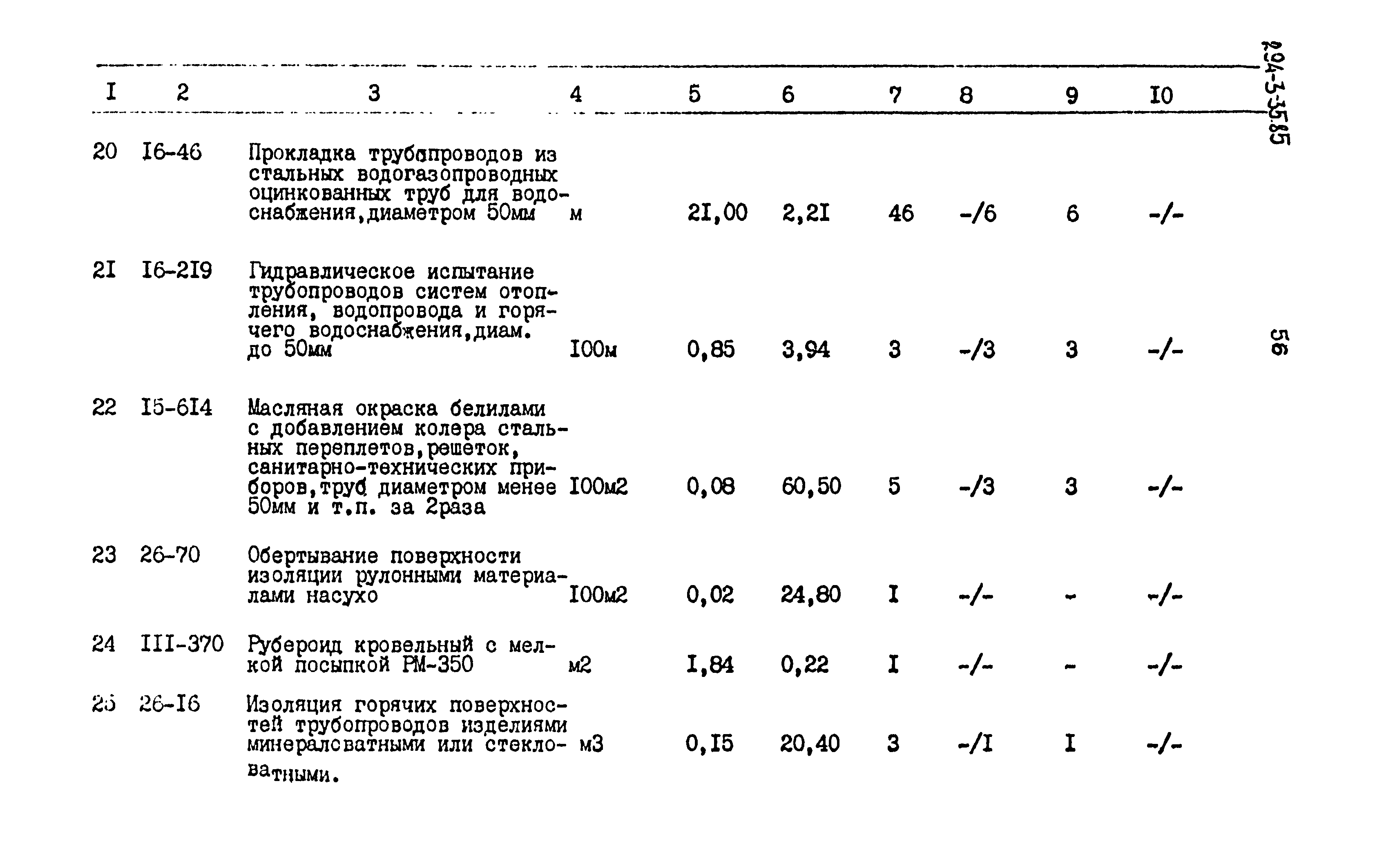 Типовой проект 294-3-35.85