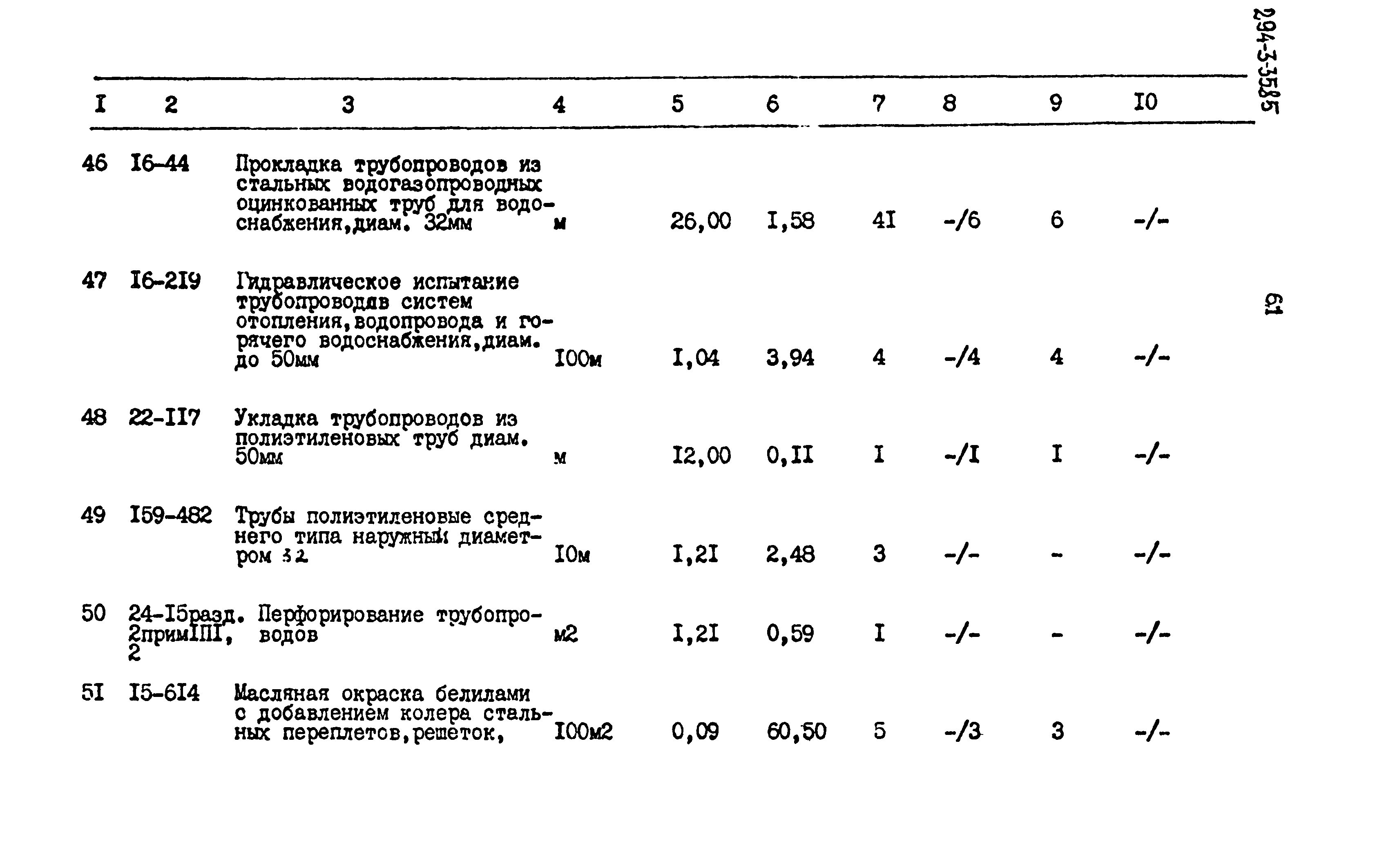 Типовой проект 294-3-35.85