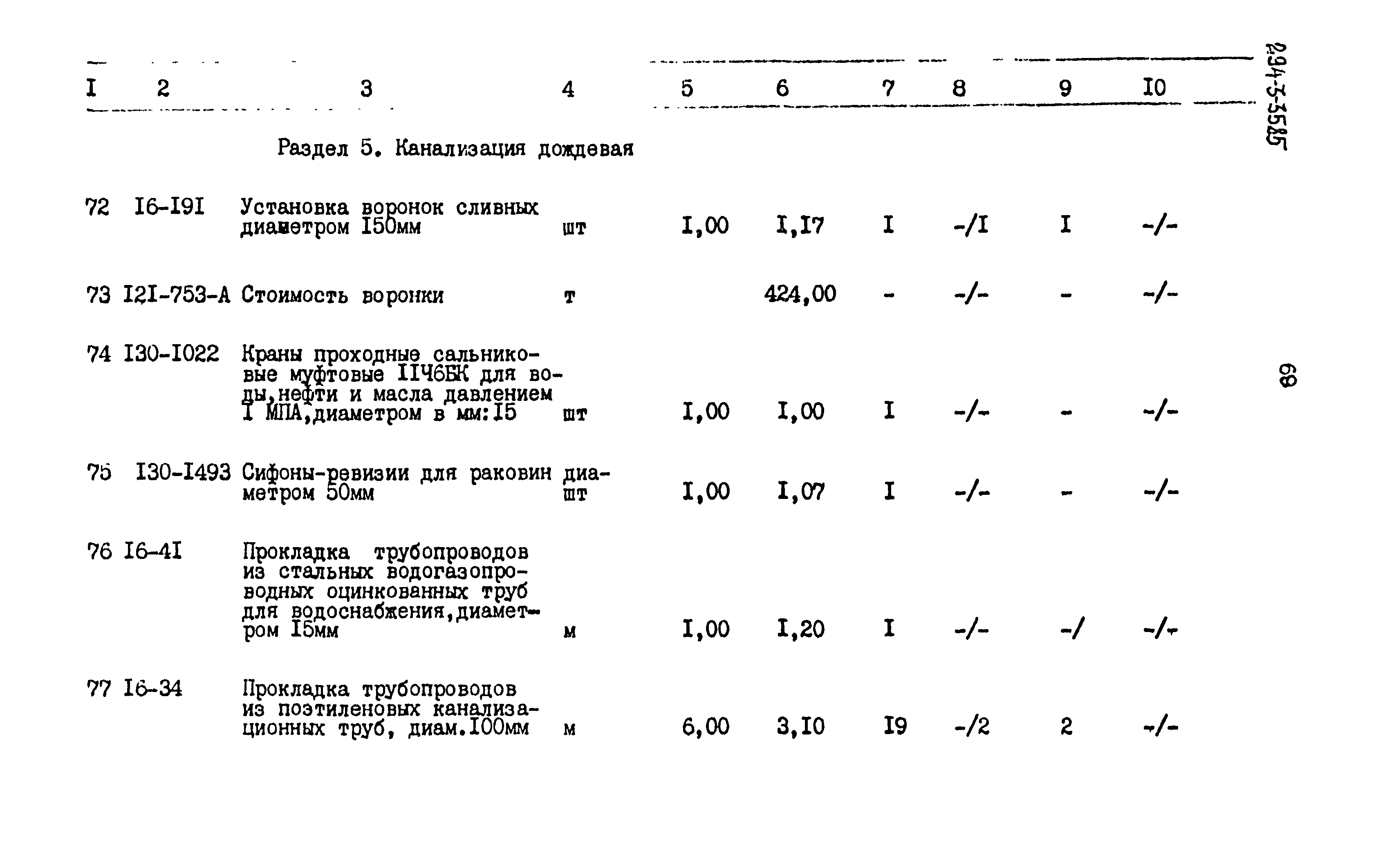 Типовой проект 294-3-35.85