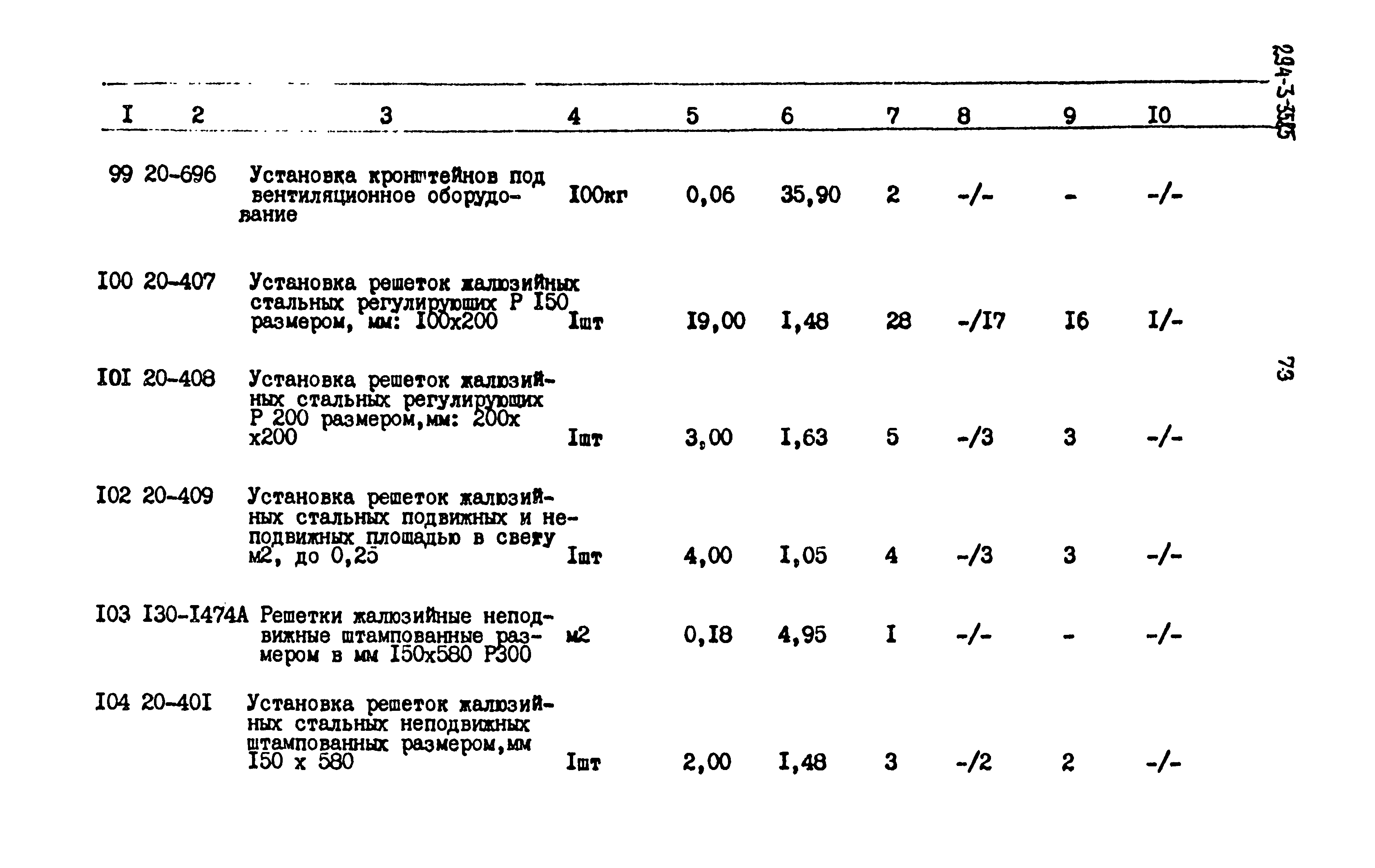 Типовой проект 294-3-35.85