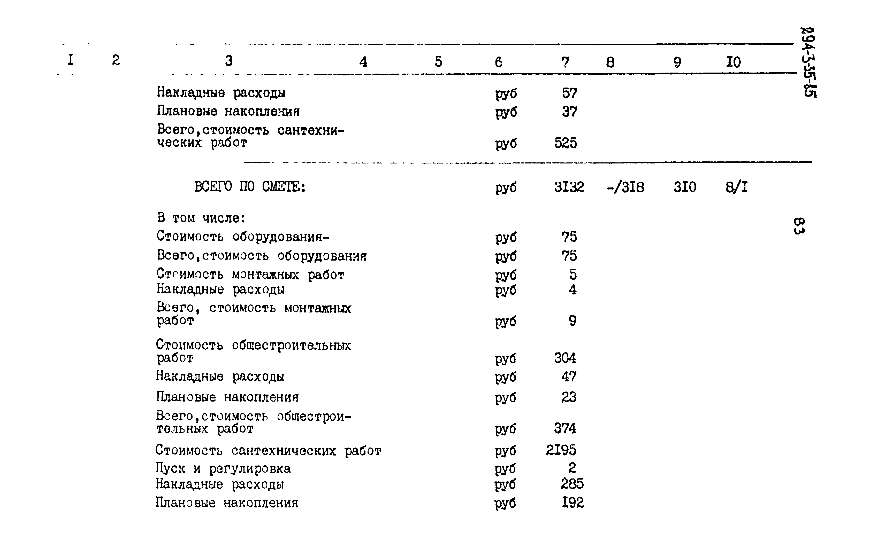 Типовой проект 294-3-35.85