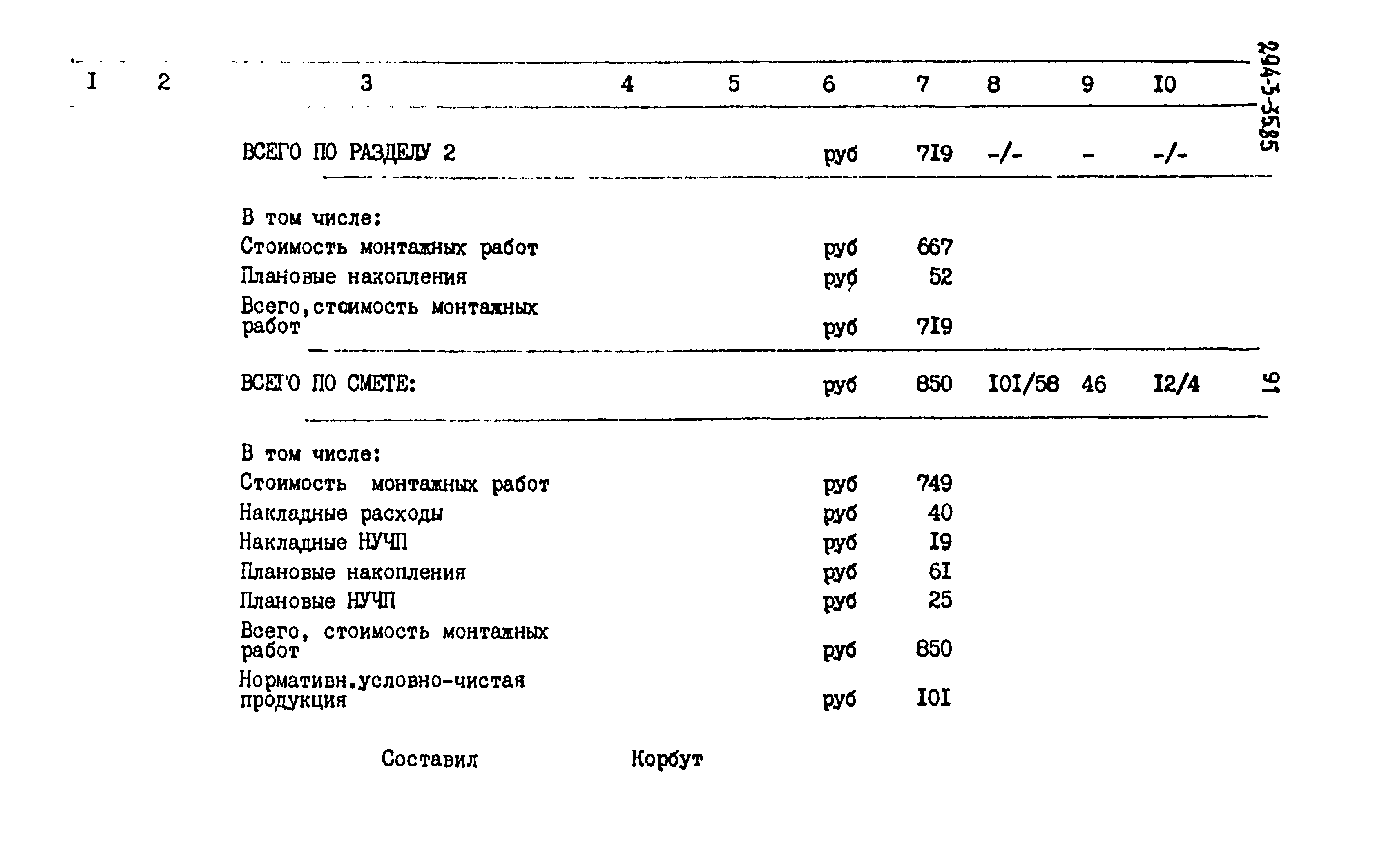 Типовой проект 294-3-35.85