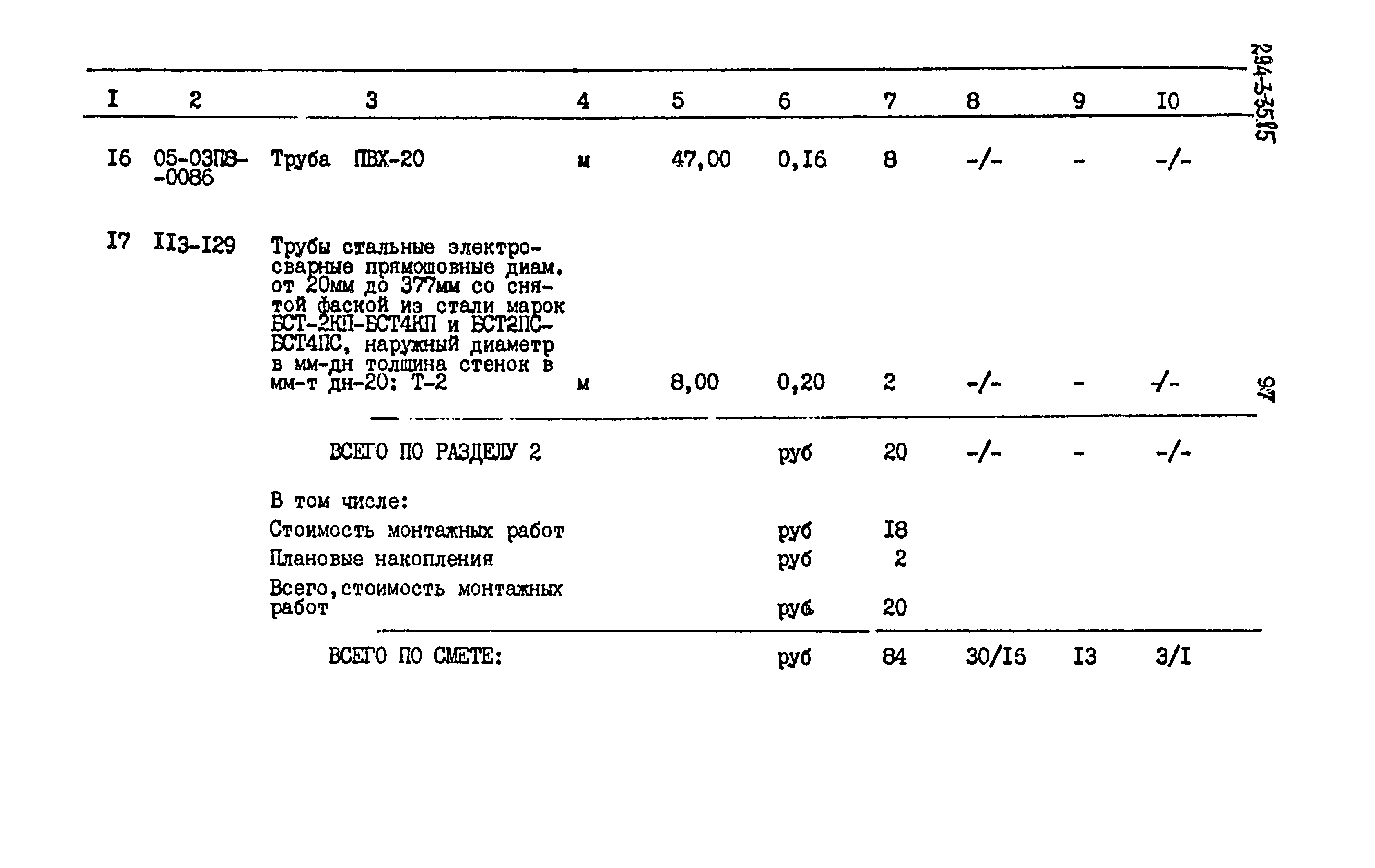 Типовой проект 294-3-35.85