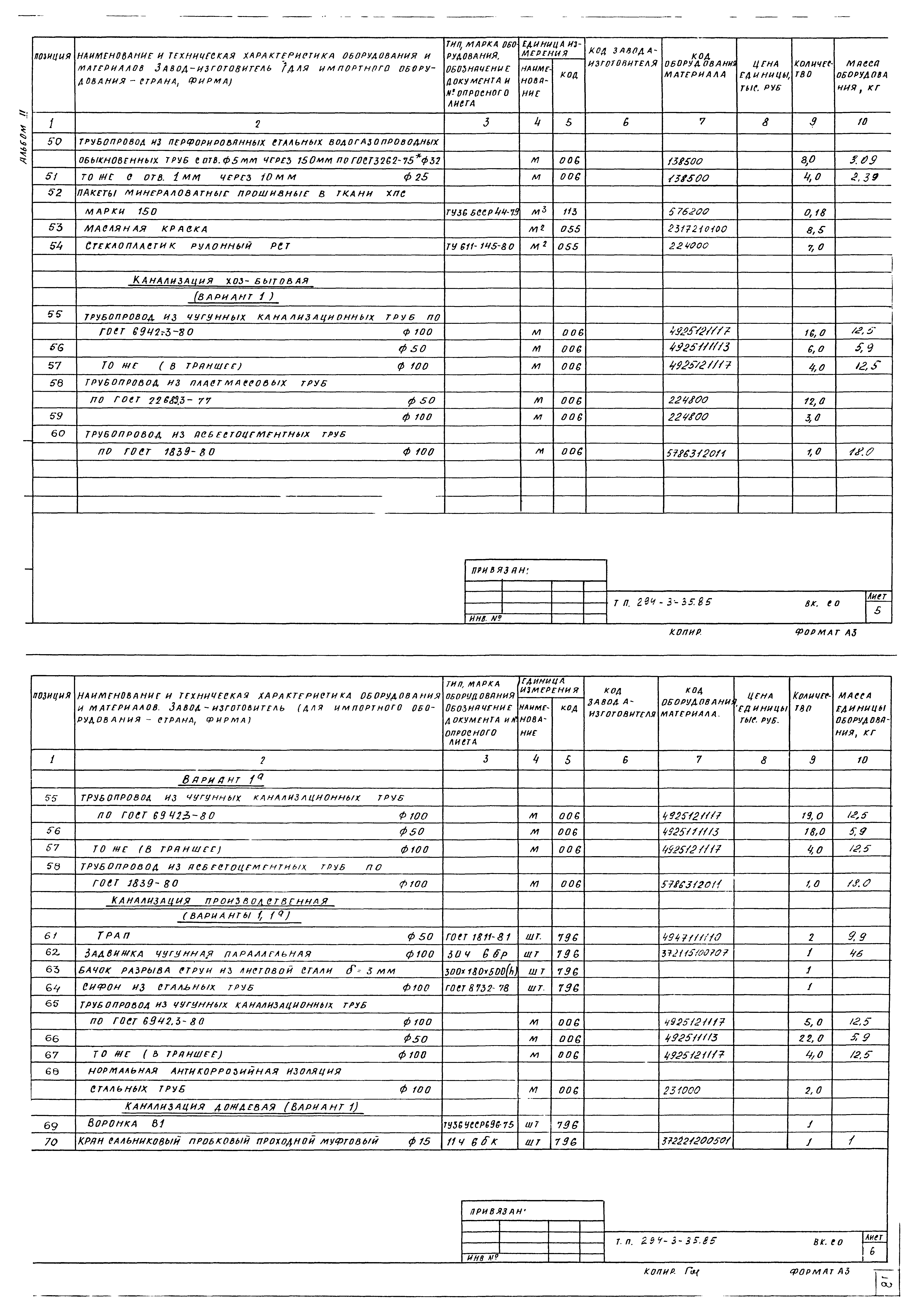 Типовой проект 294-3-35.85