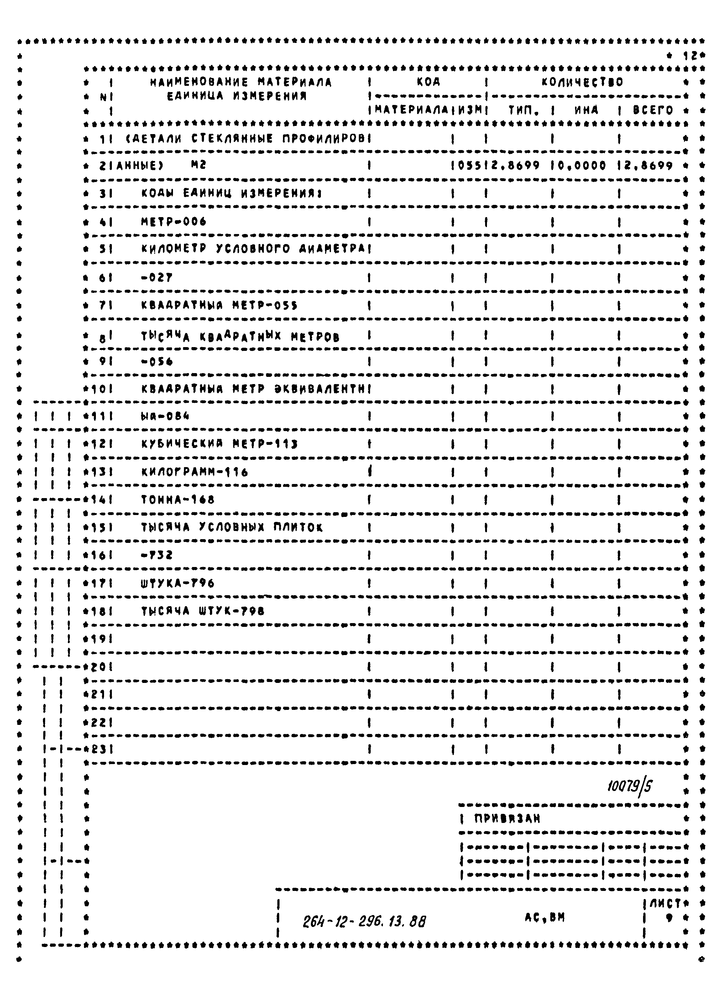 Типовой проект 264-12-296.13.88