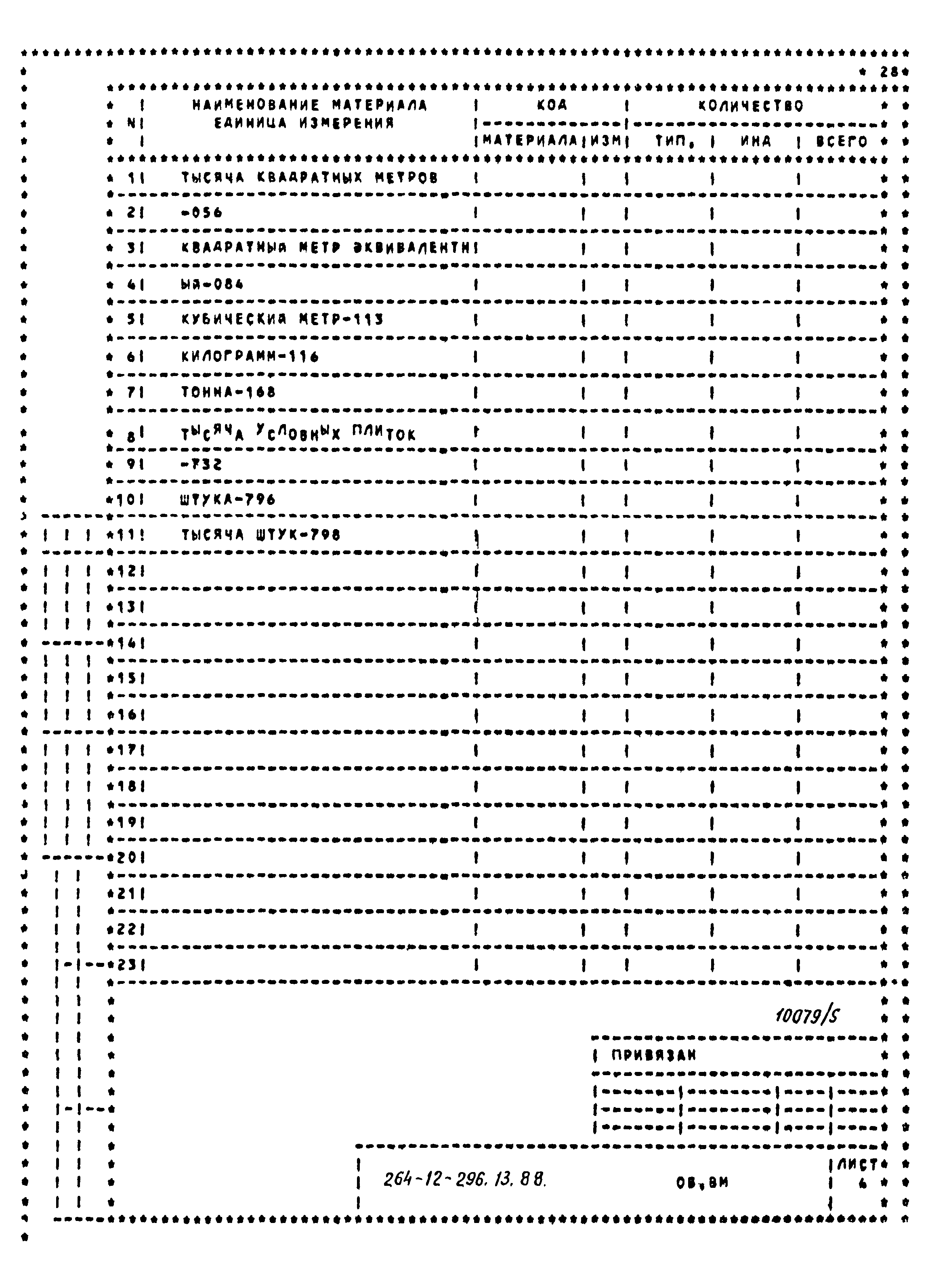 Типовой проект 264-12-296.13.88