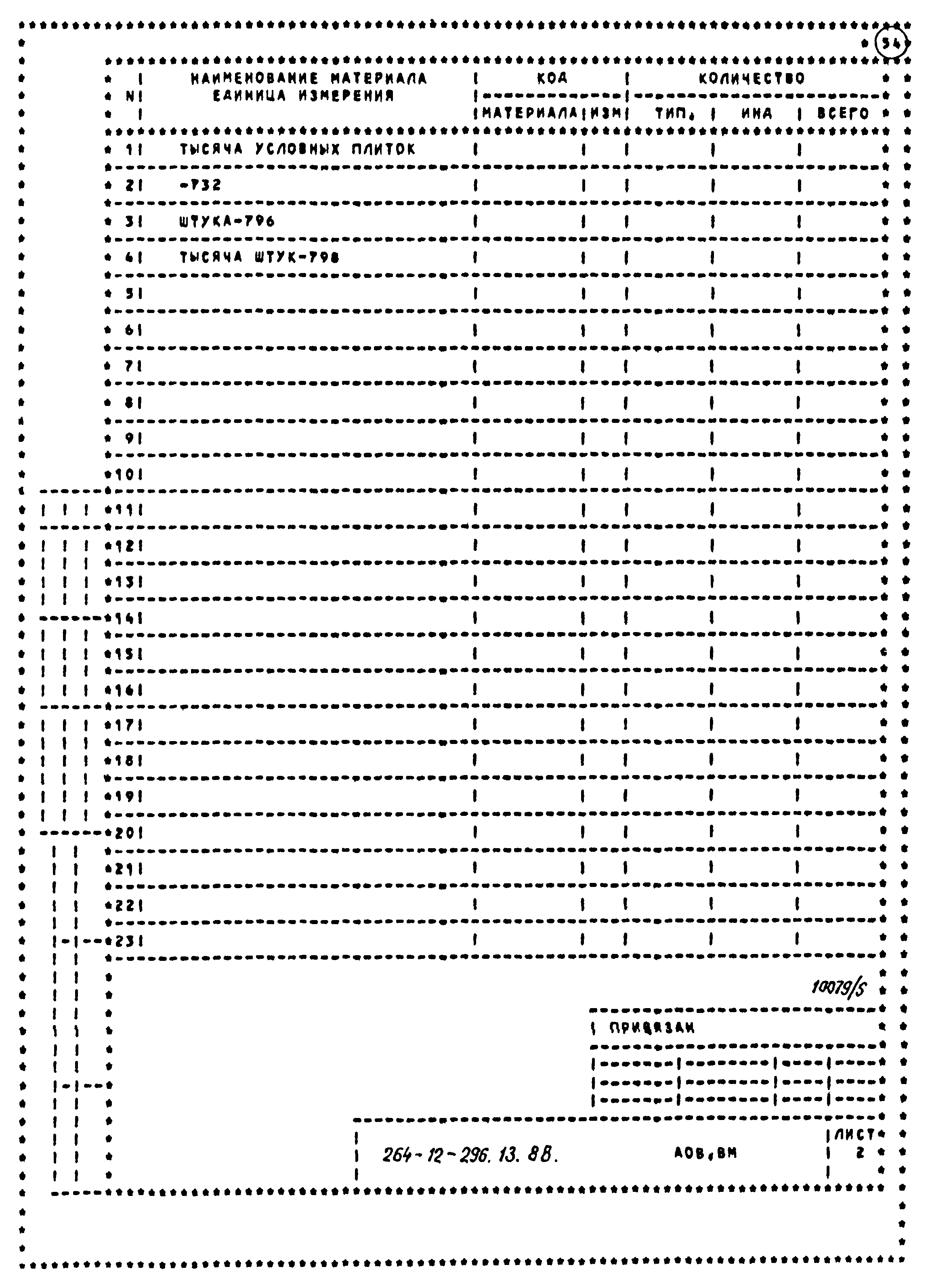 Типовой проект 264-12-296.13.88