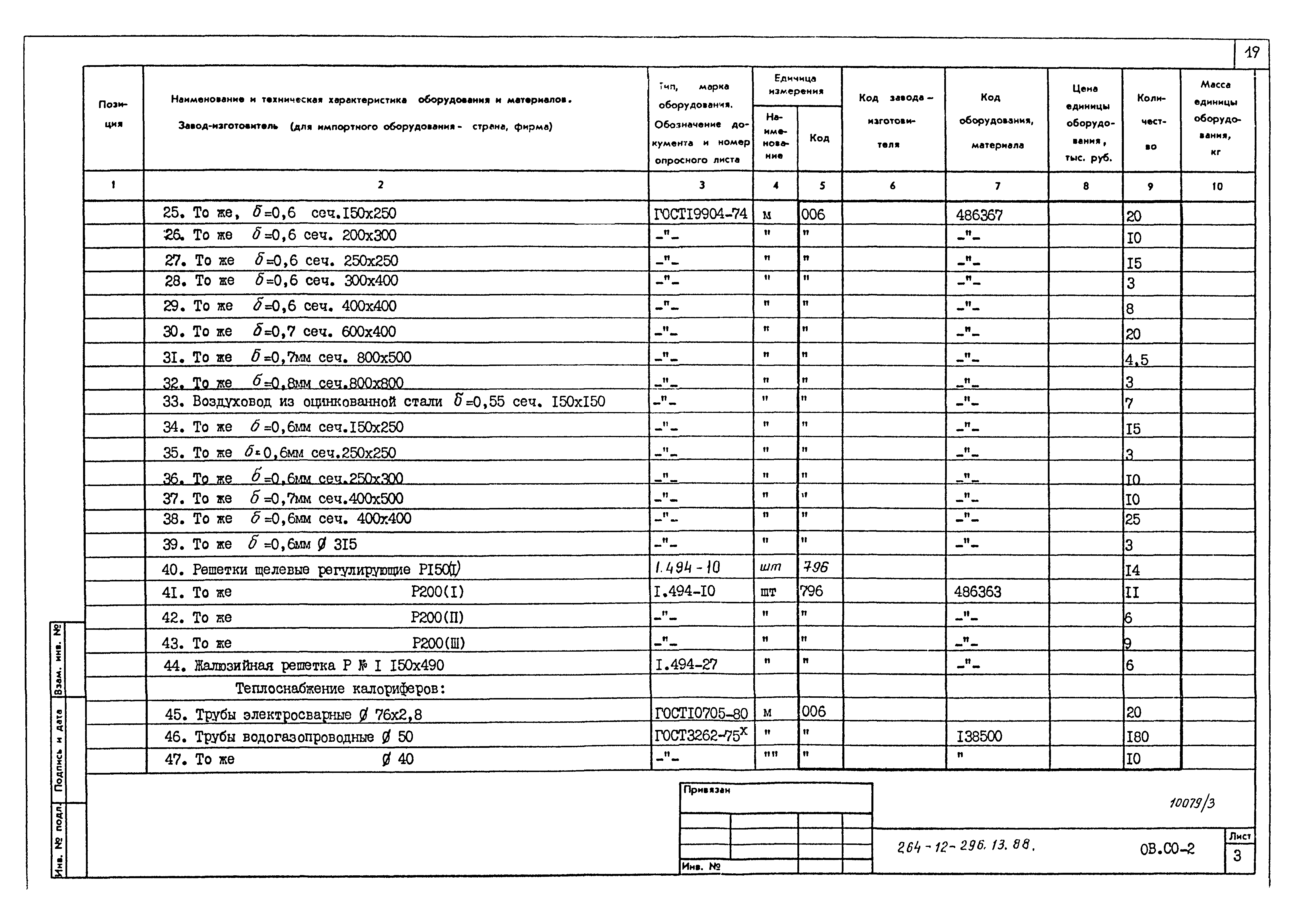 Типовой проект 264-12-296.13.88