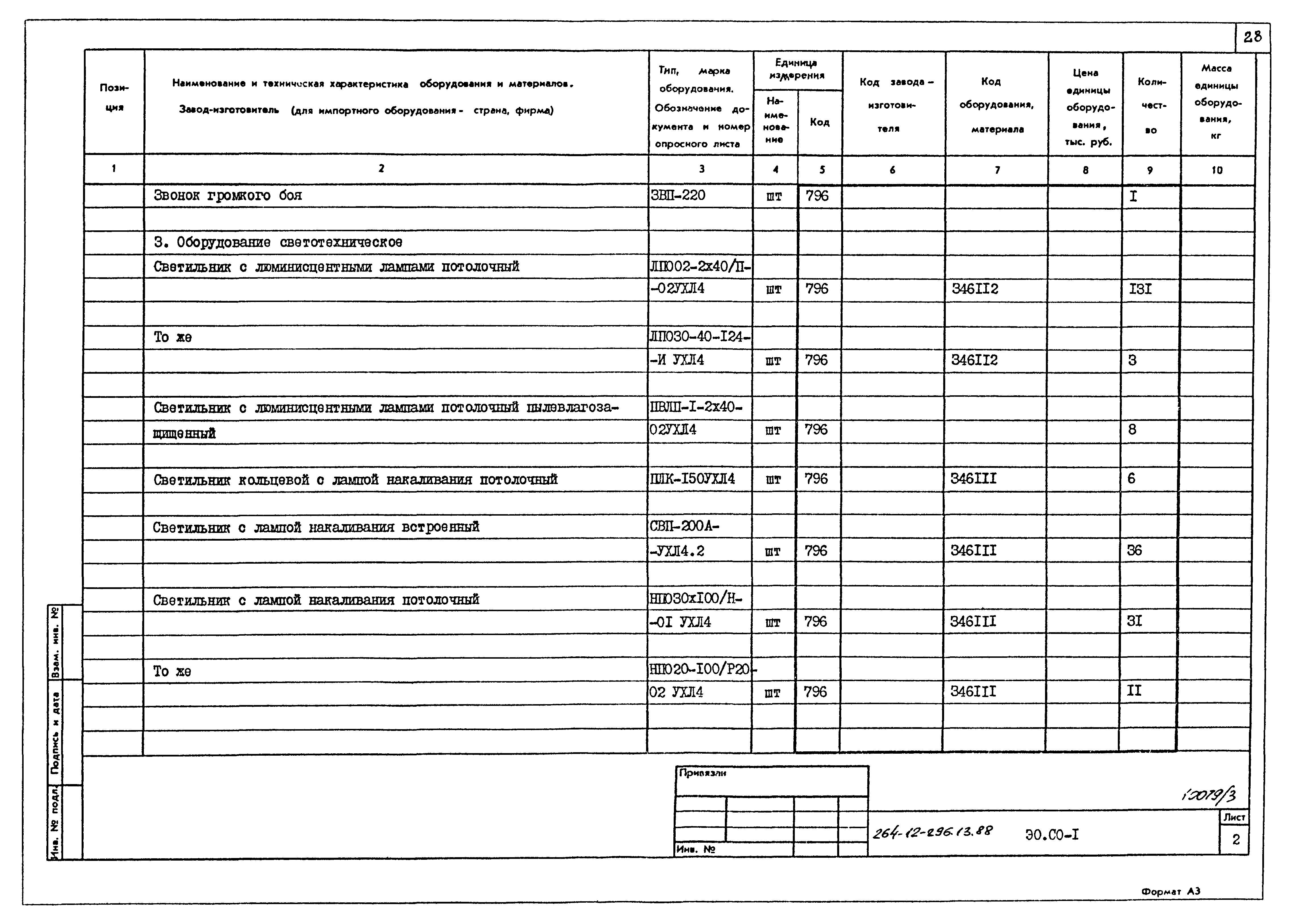 Типовой проект 264-12-296.13.88