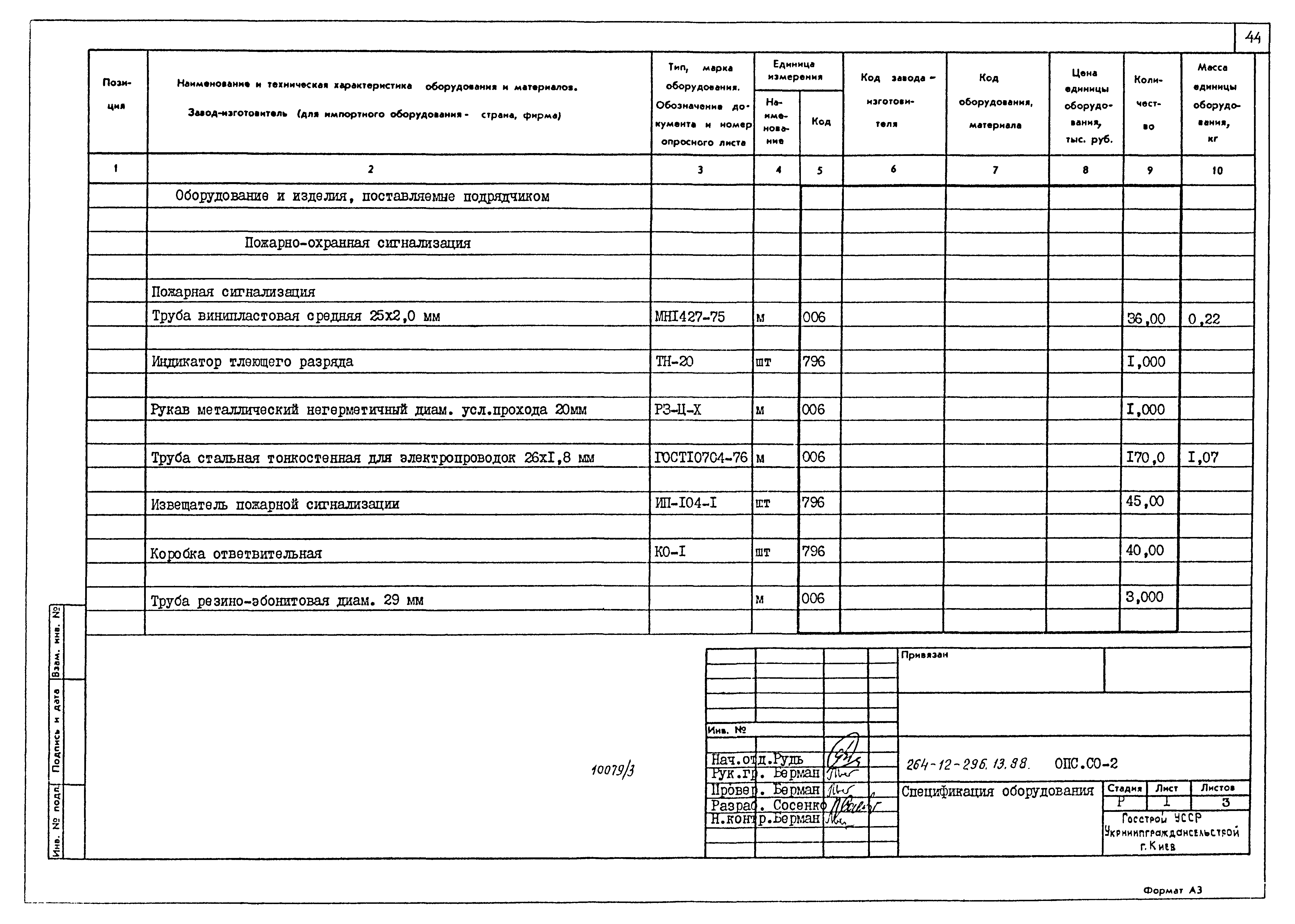 Типовой проект 264-12-296.13.88