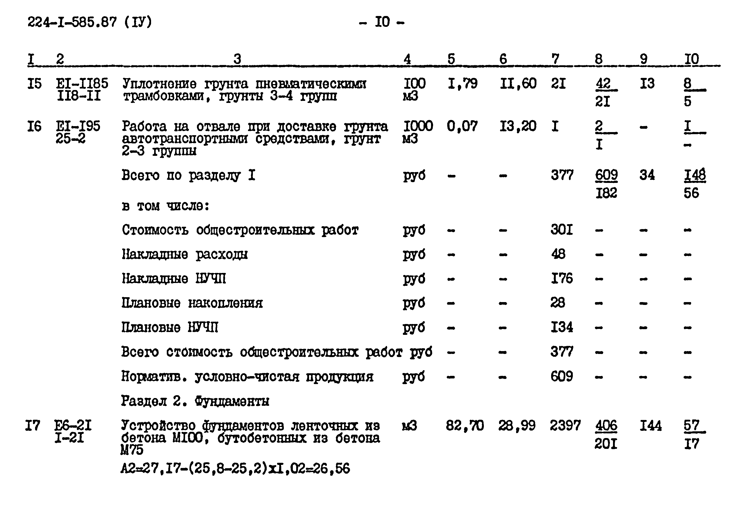 Типовой проект 224-1-585.87