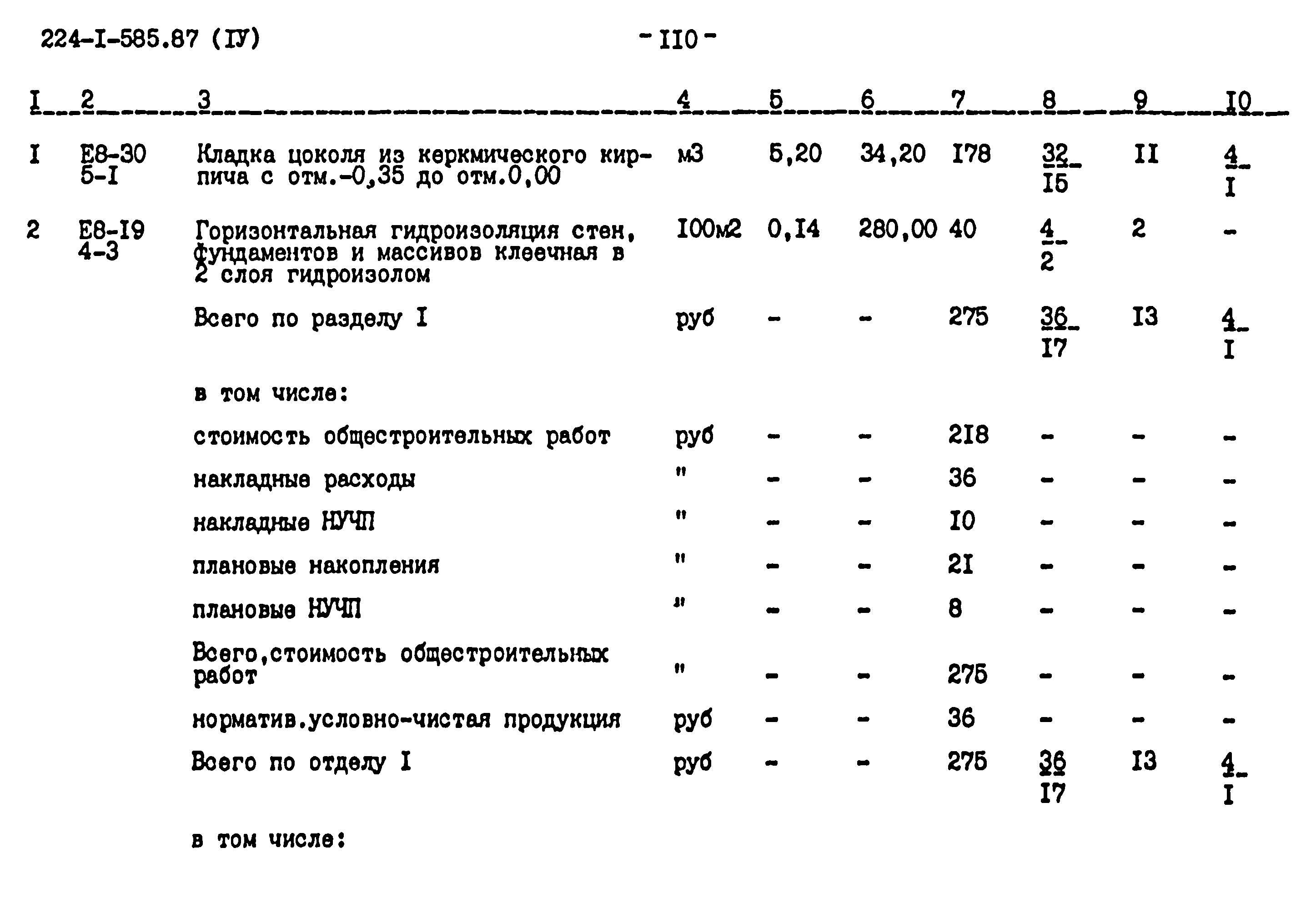 Типовой проект 224-1-585.87