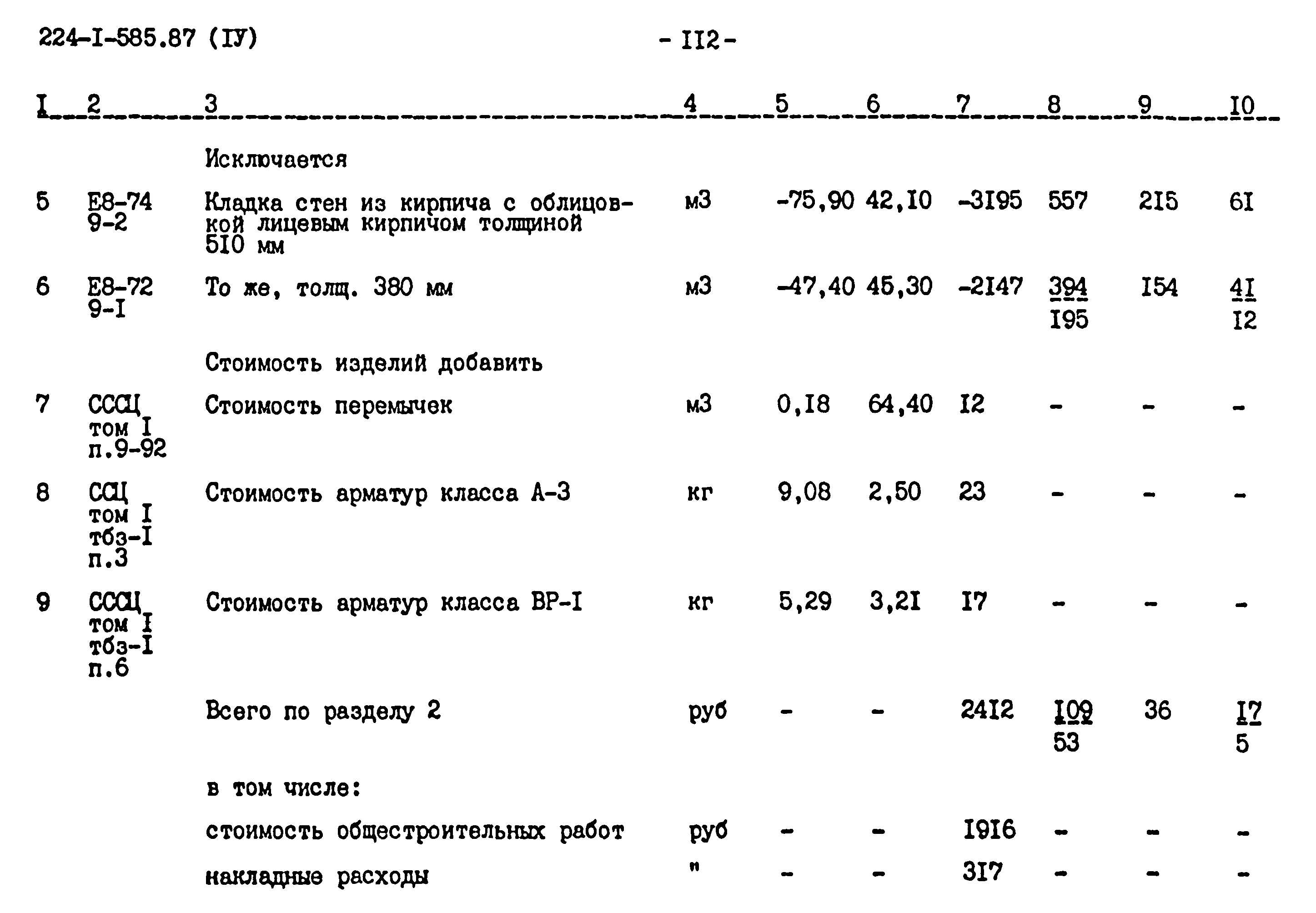 Типовой проект 224-1-585.87