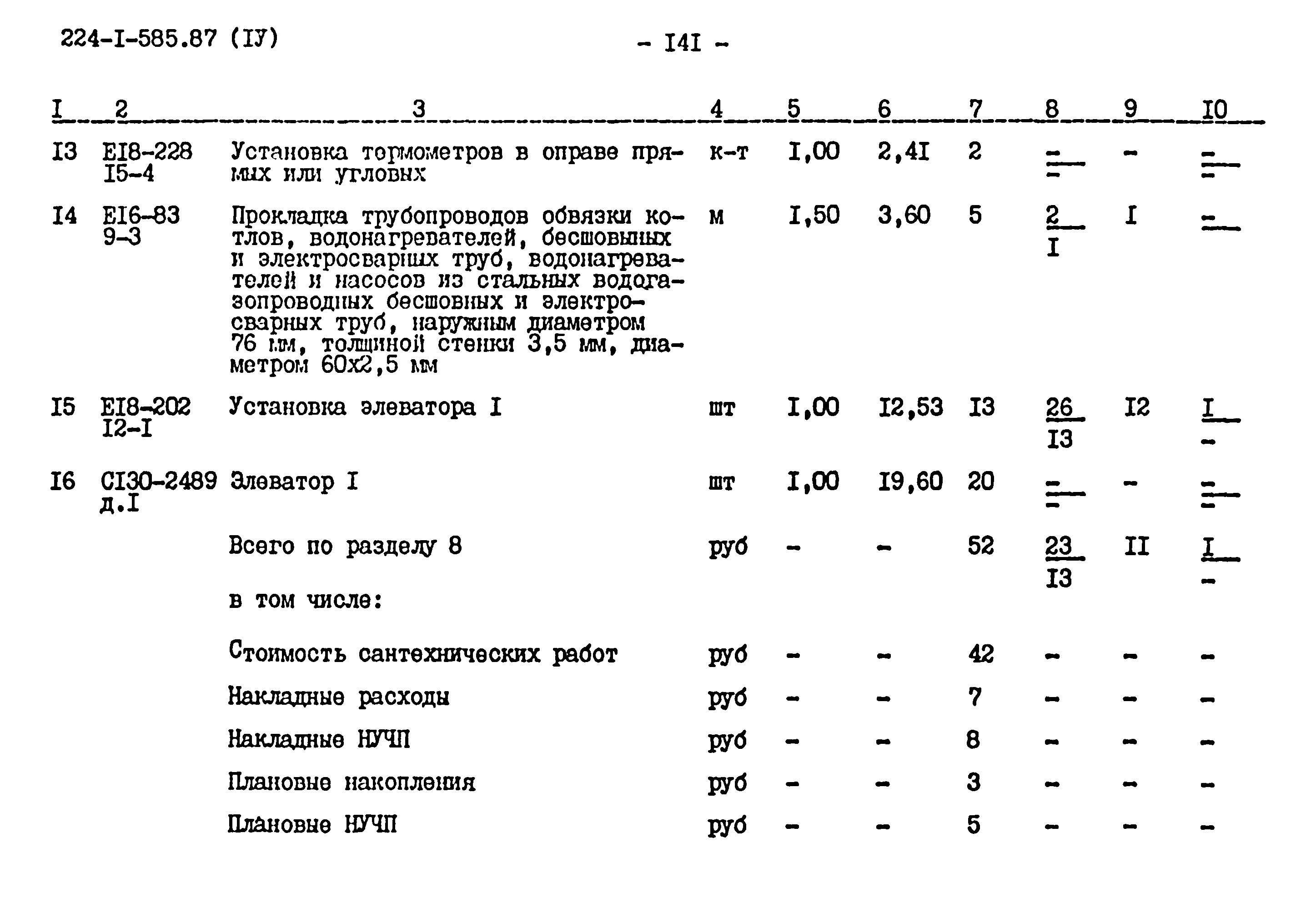 Типовой проект 224-1-585.87