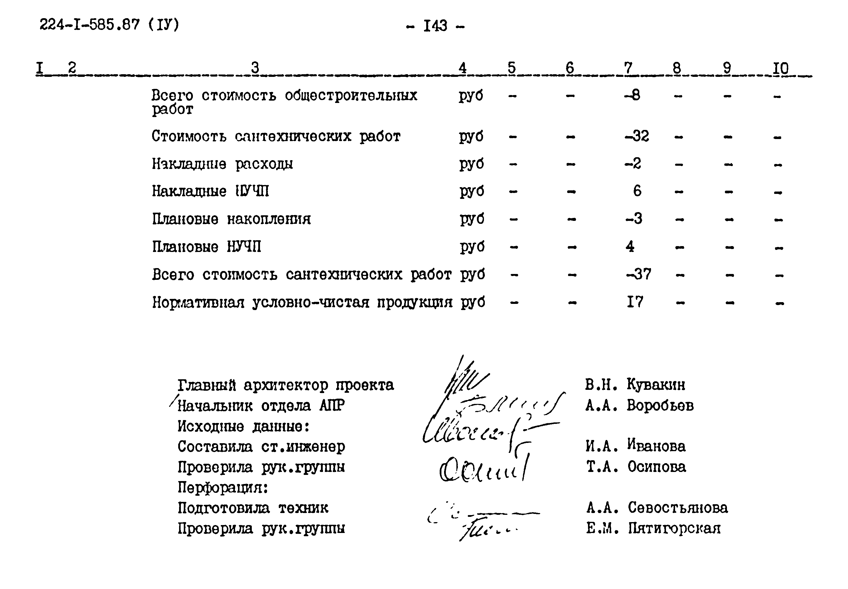 Типовой проект 224-1-585.87