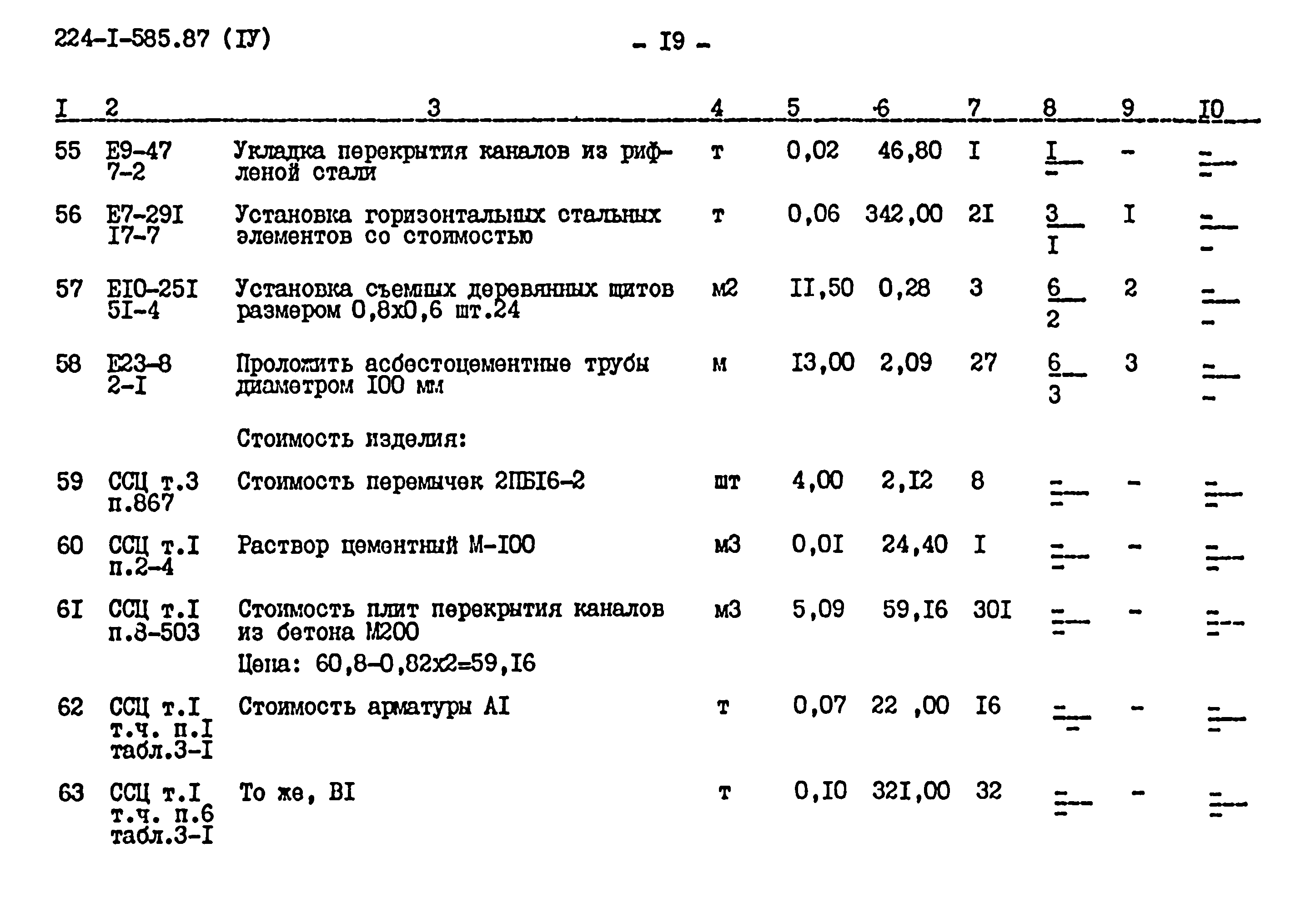 Типовой проект 224-1-585.87