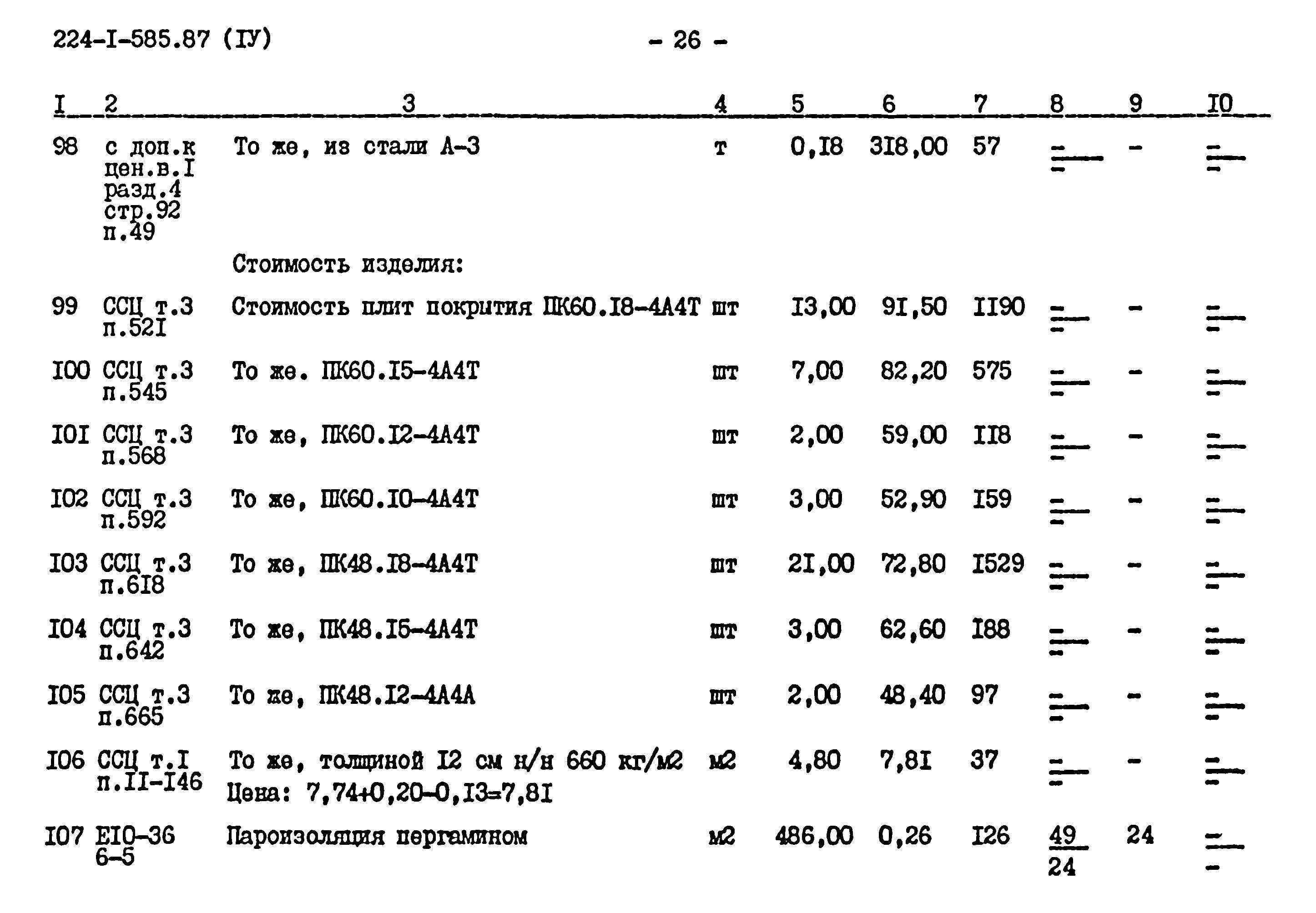 Типовой проект 224-1-585.87