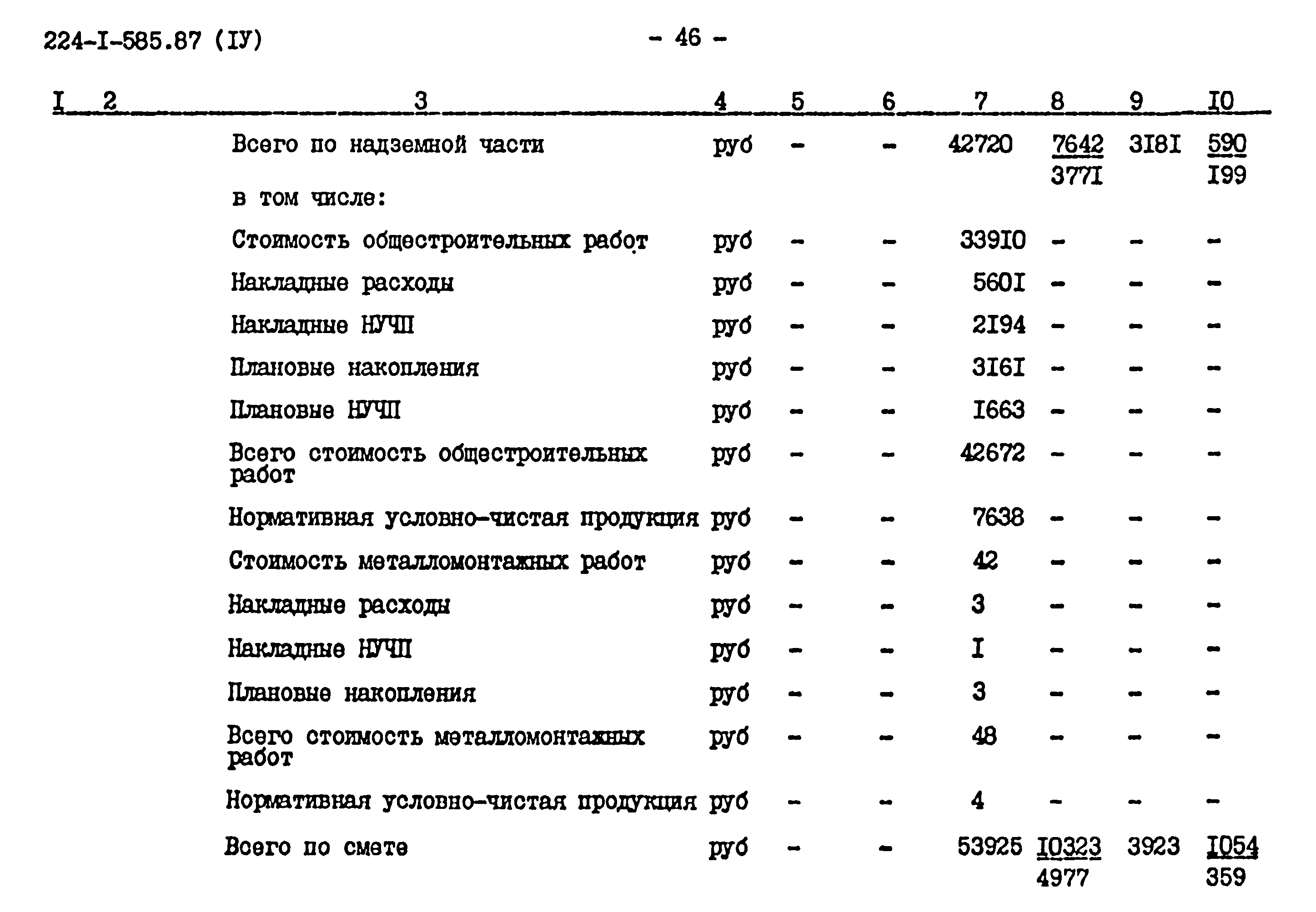 Типовой проект 224-1-585.87