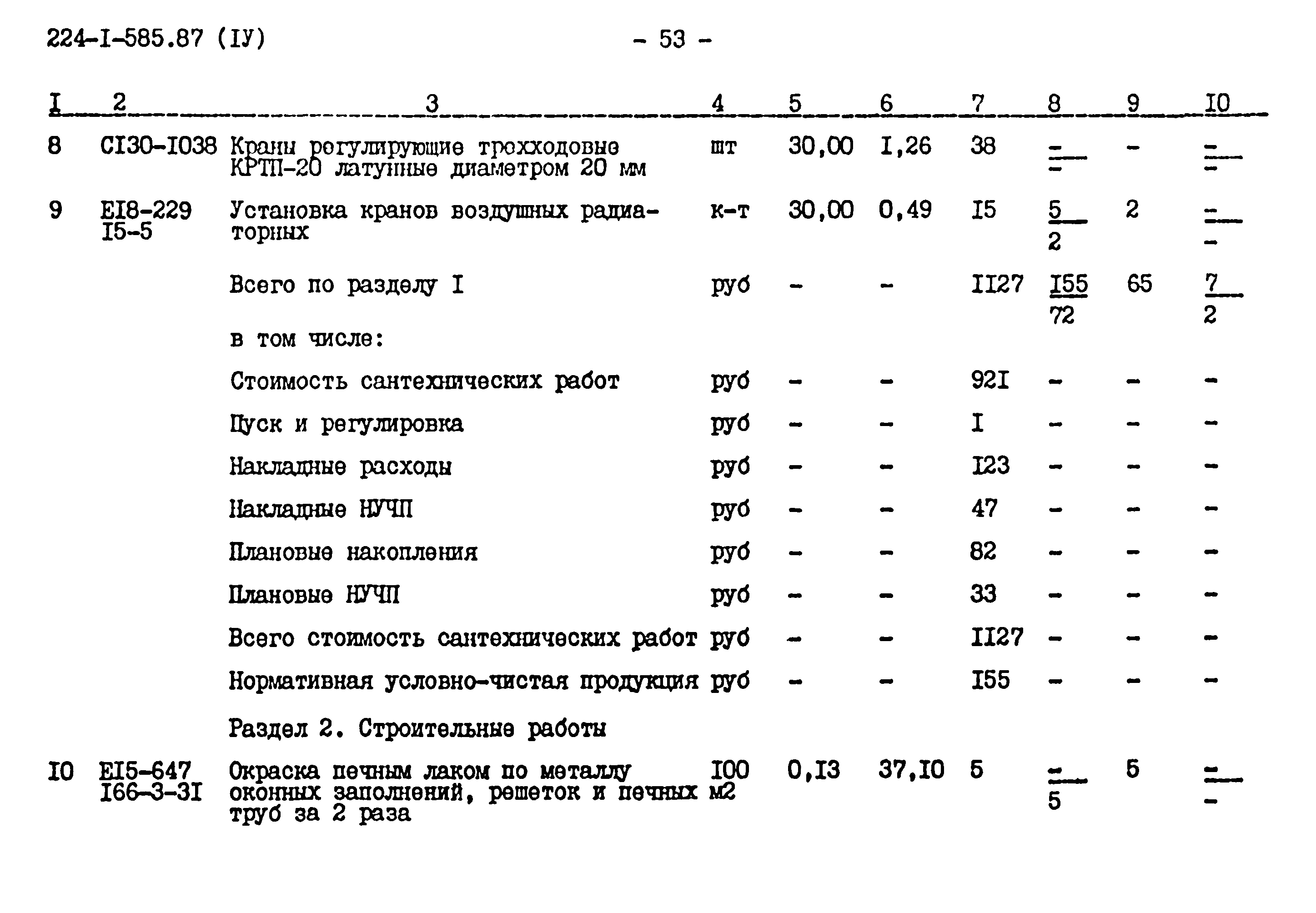 Типовой проект 224-1-585.87