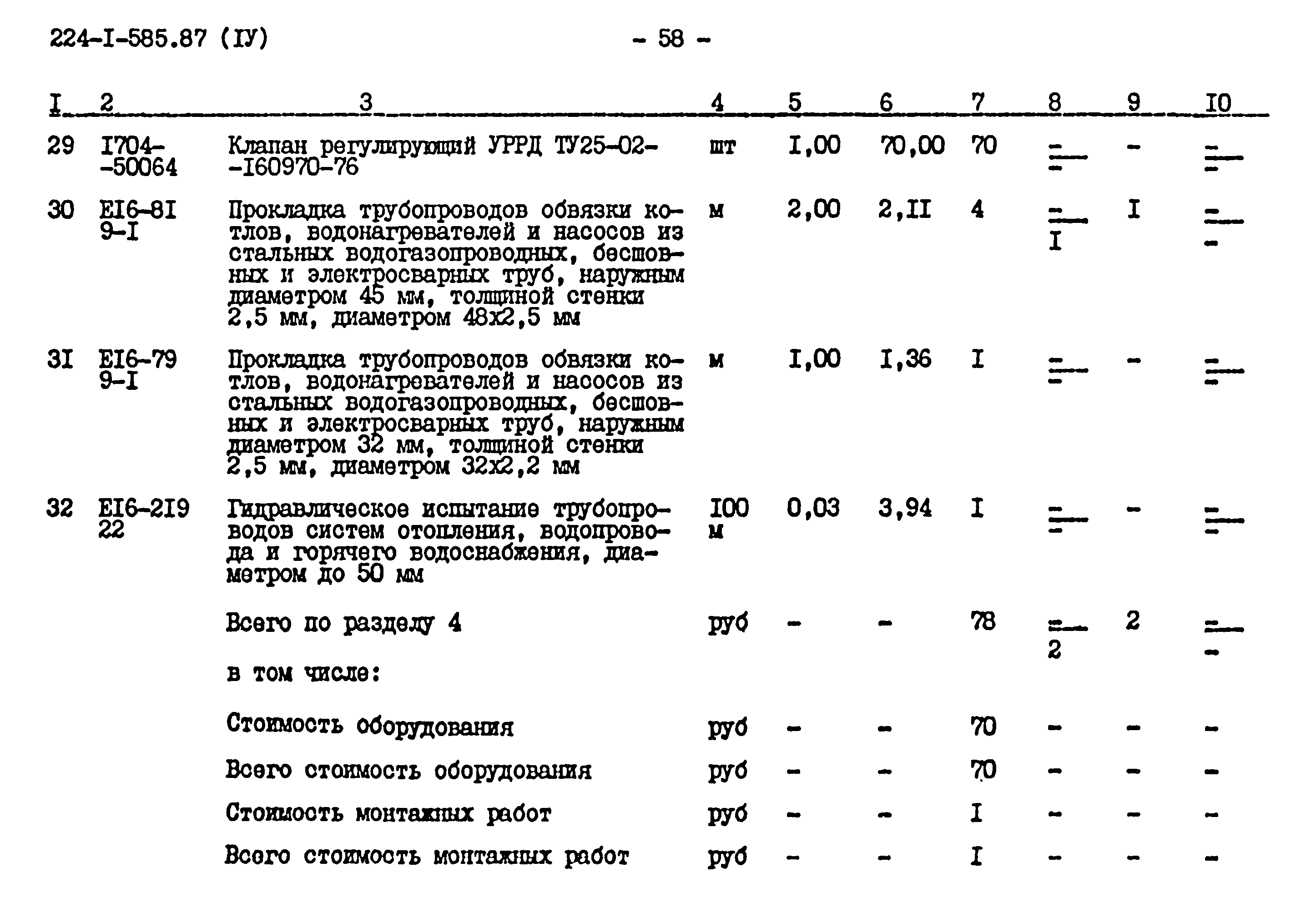 Типовой проект 224-1-585.87