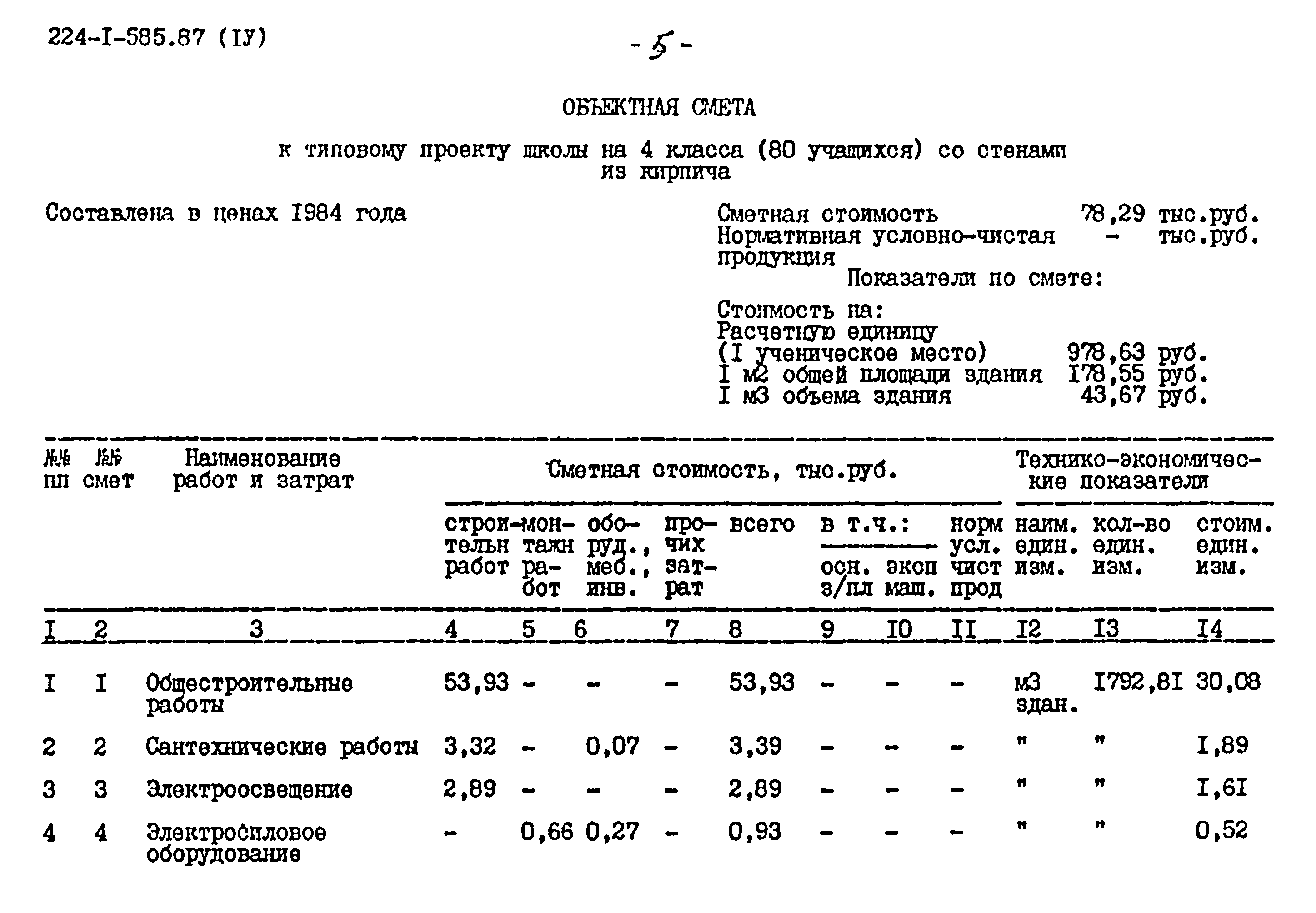 Типовой проект 224-1-585.87