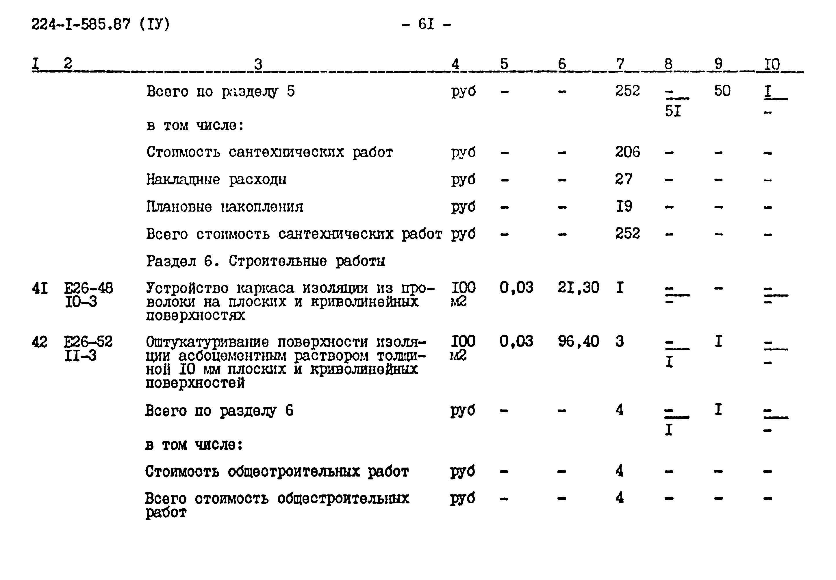 Типовой проект 224-1-585.87