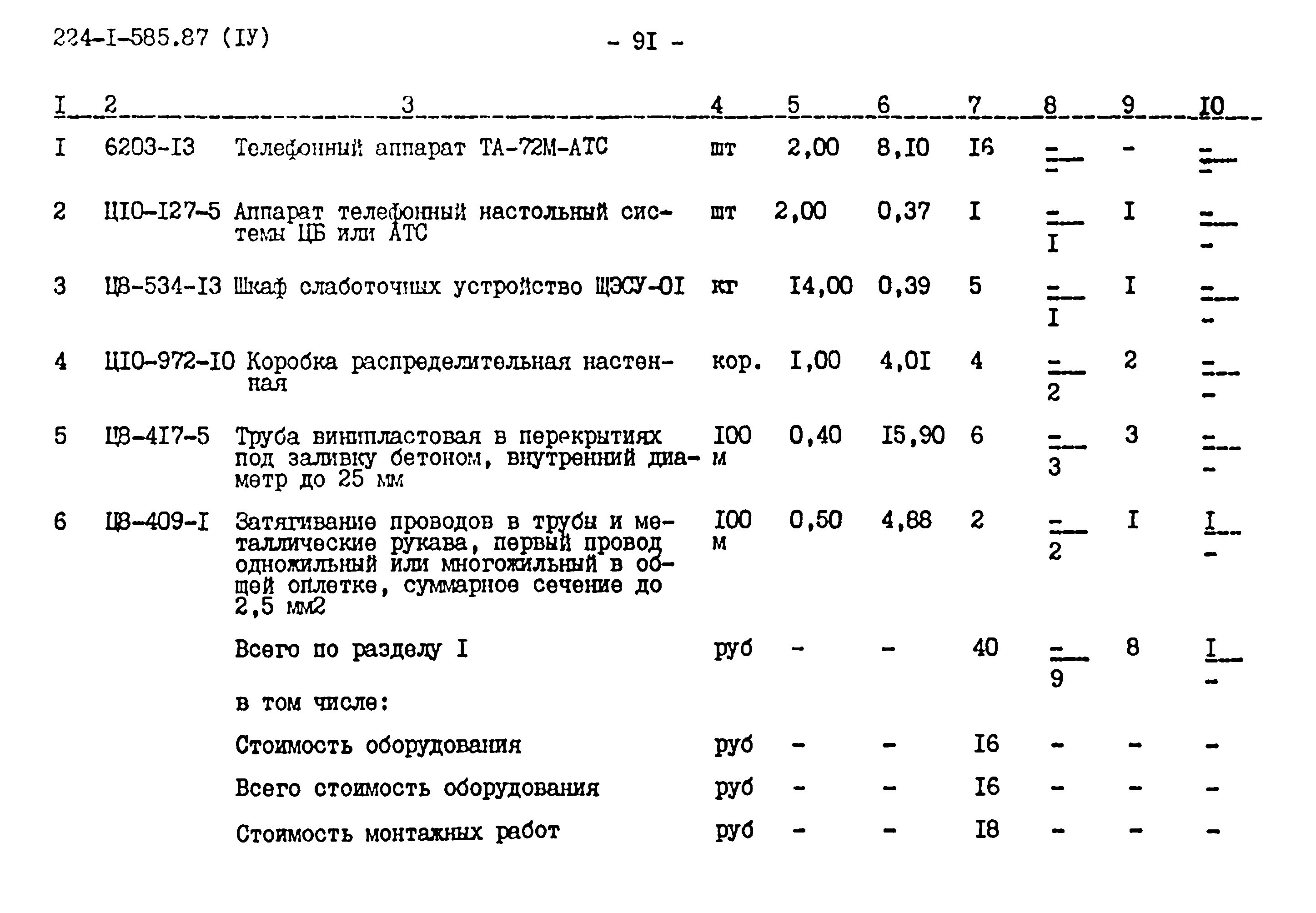 Типовой проект 224-1-585.87