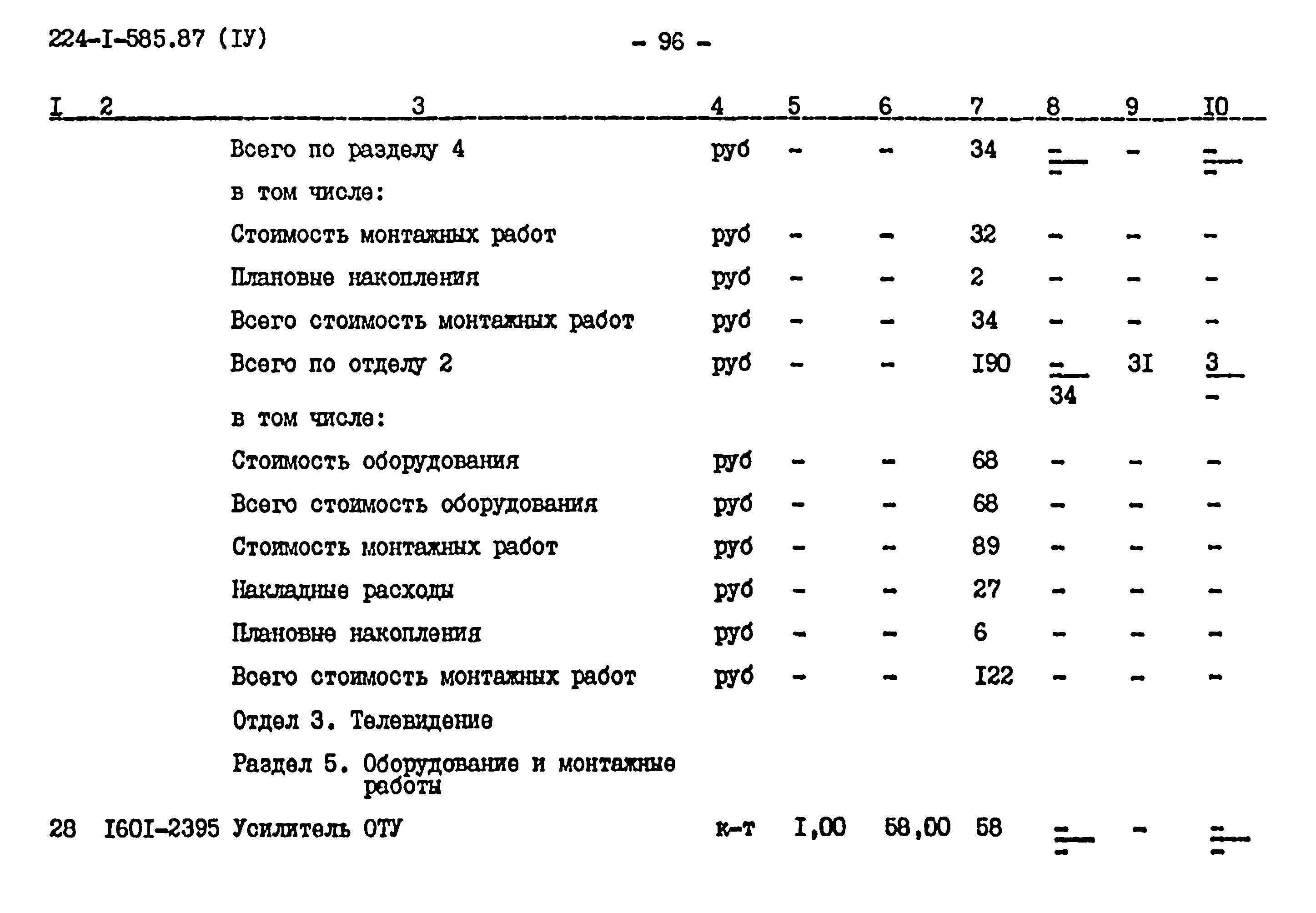 Типовой проект 224-1-585.87