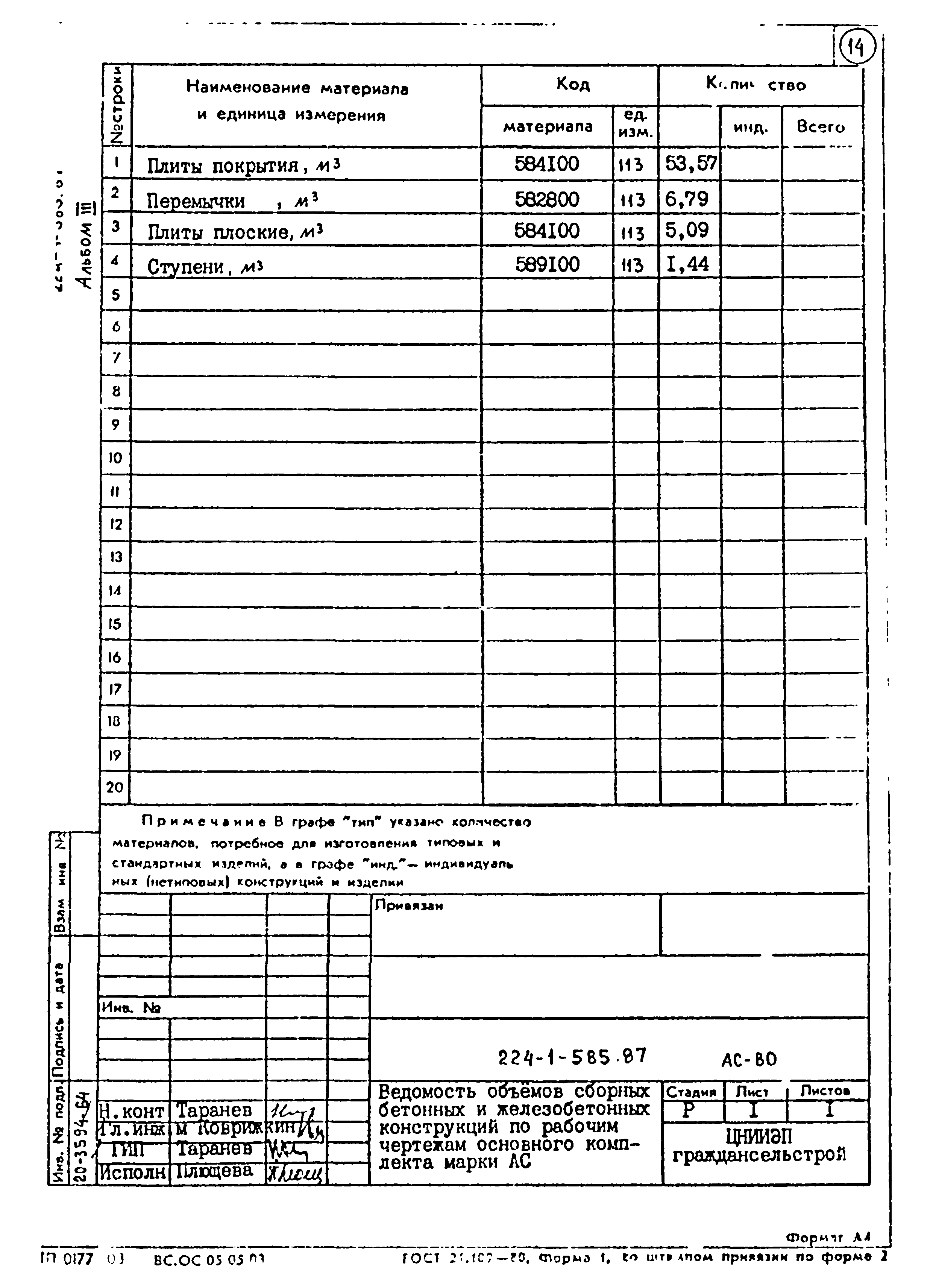 Типовой проект 224-1-585.87