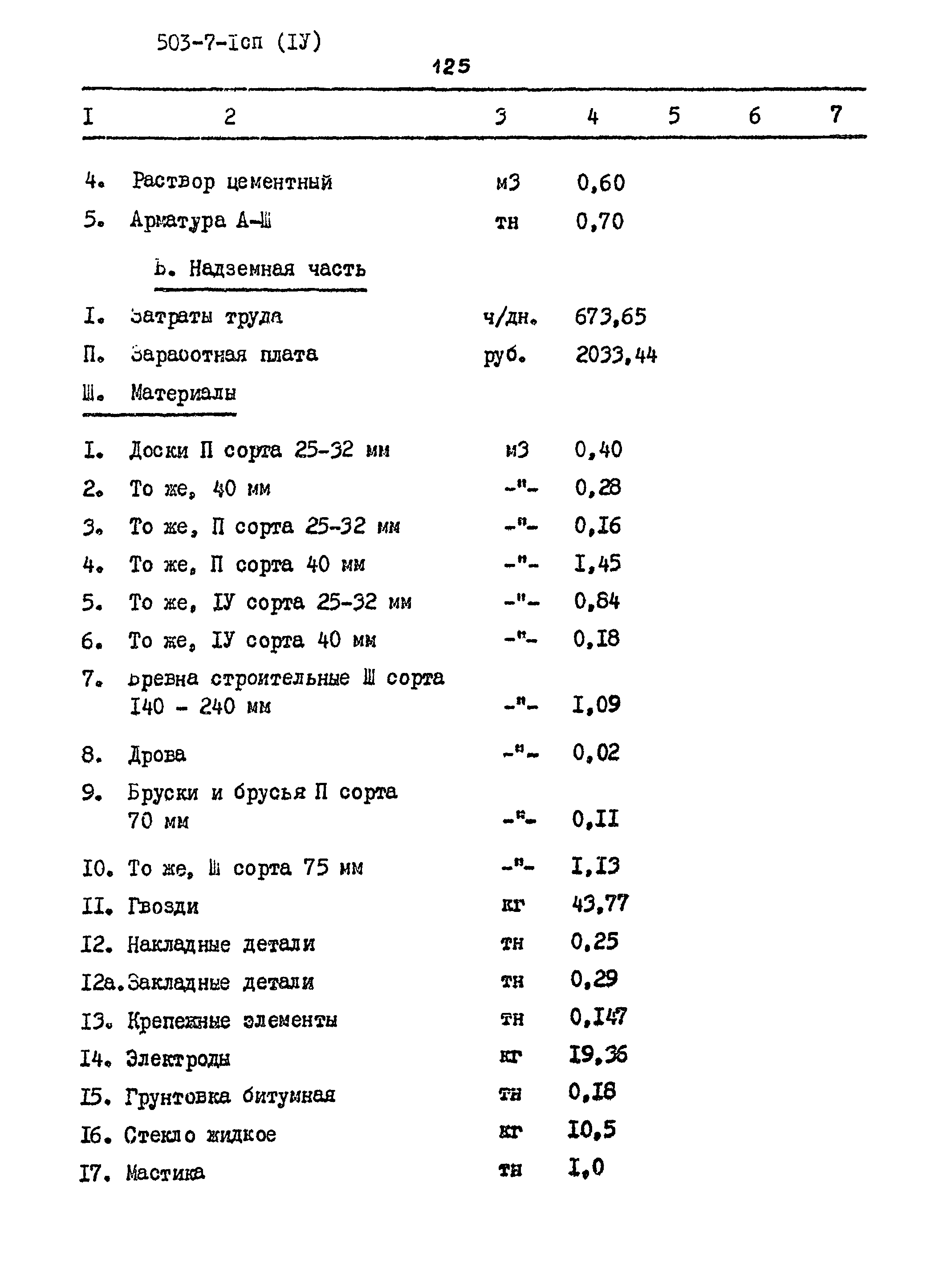 Типовой проект 503-7-1сп