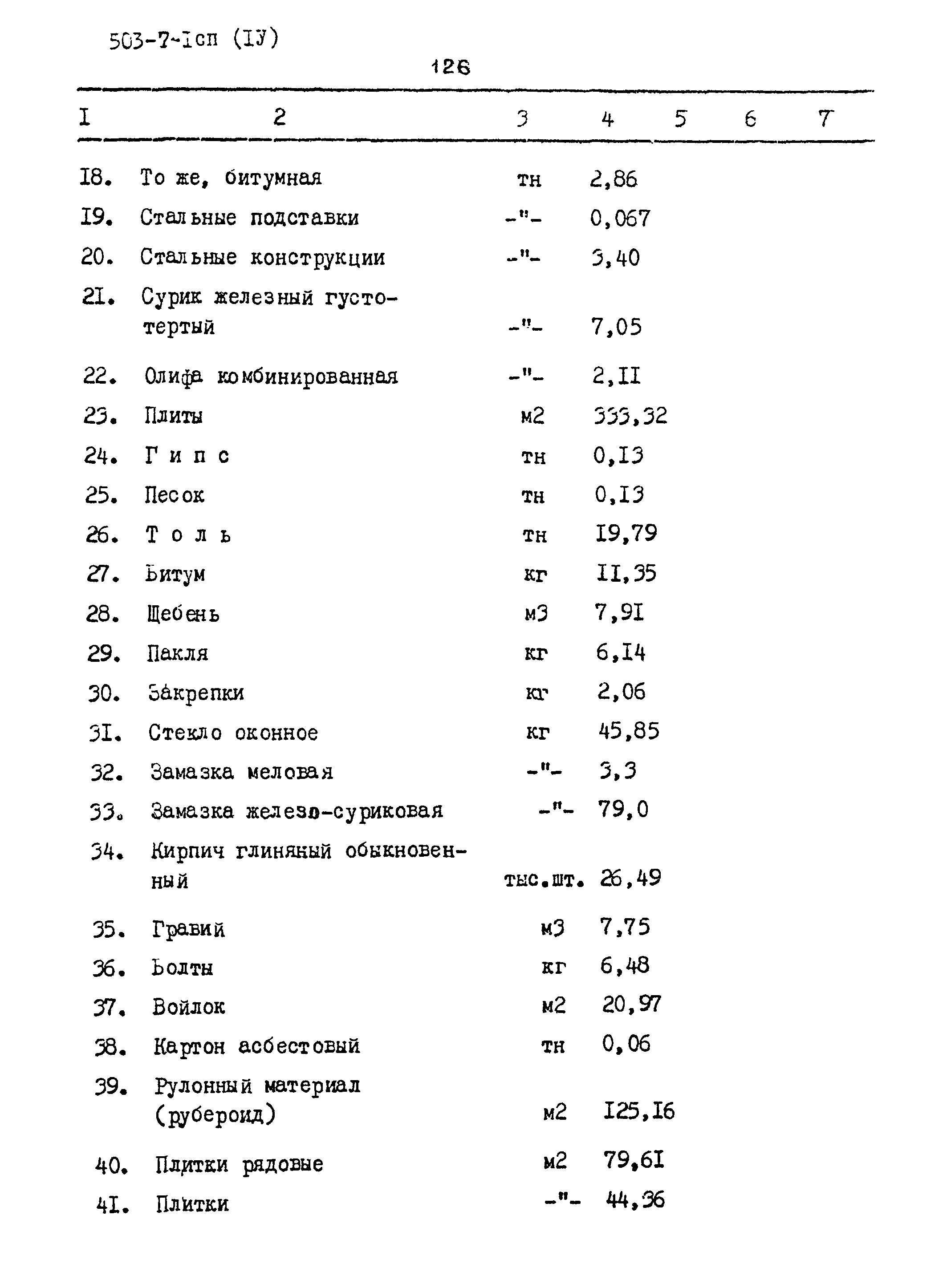 Типовой проект 503-7-1сп