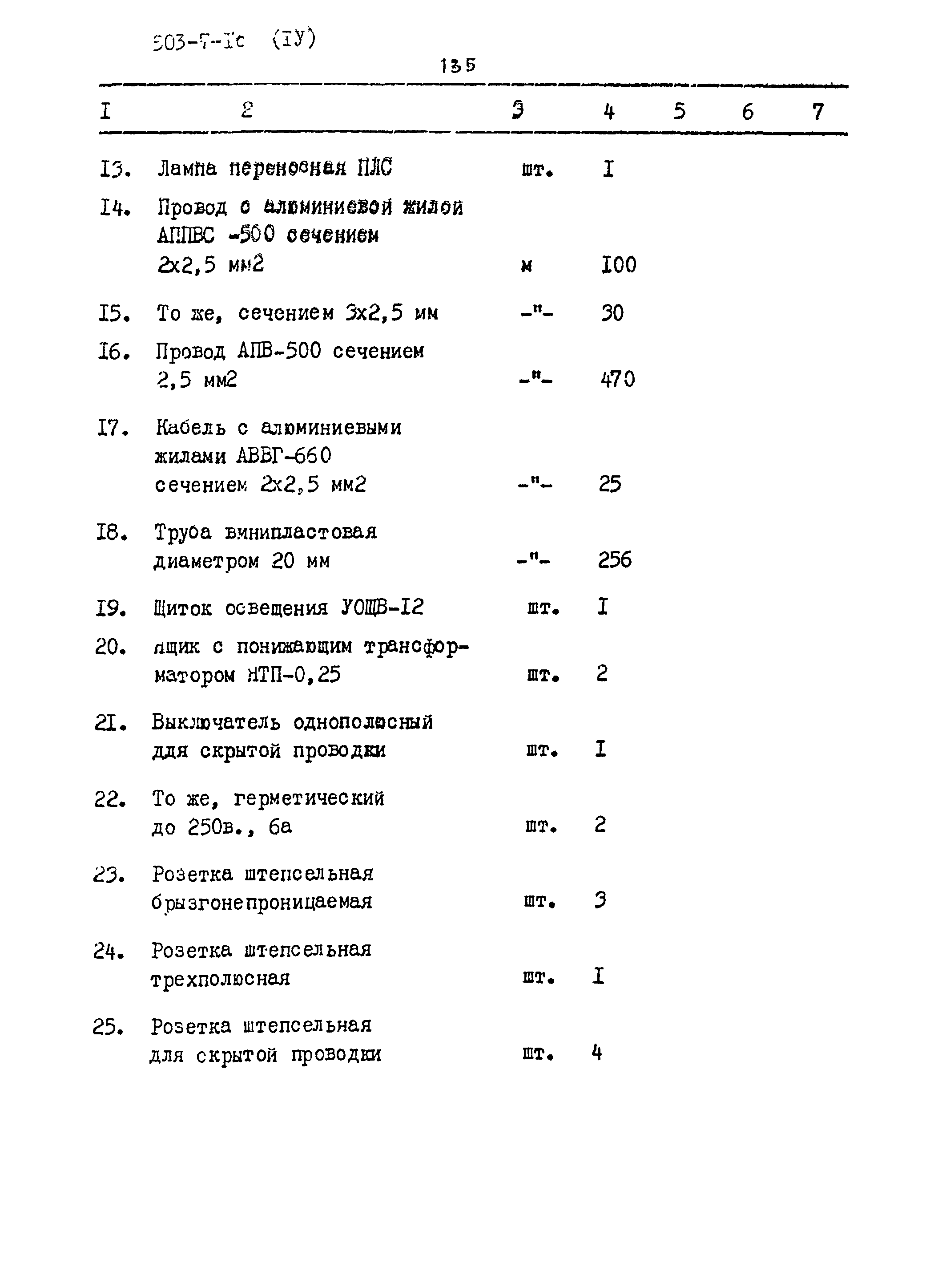 Типовой проект 503-7-1сп