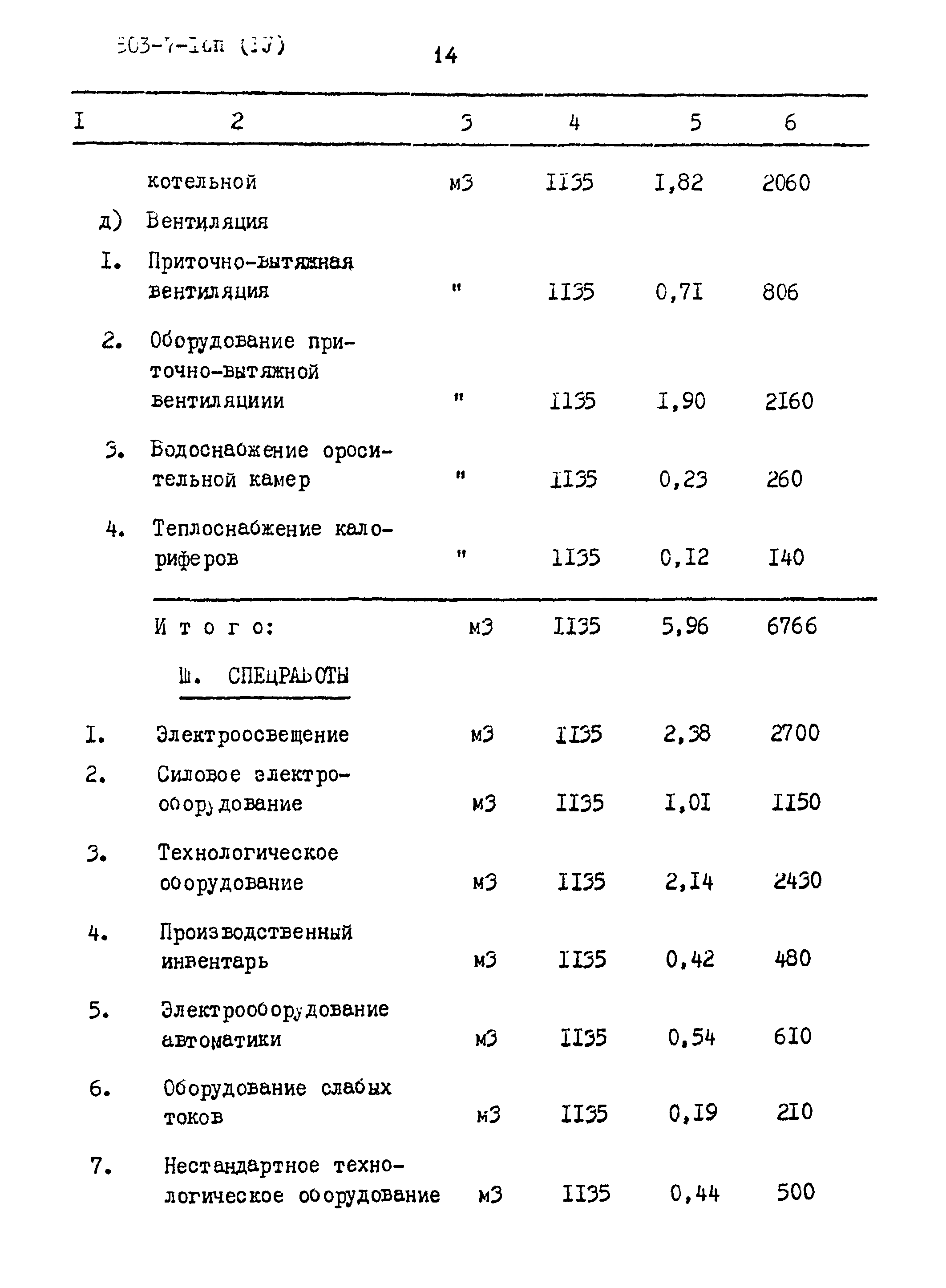 Типовой проект 503-7-1сп